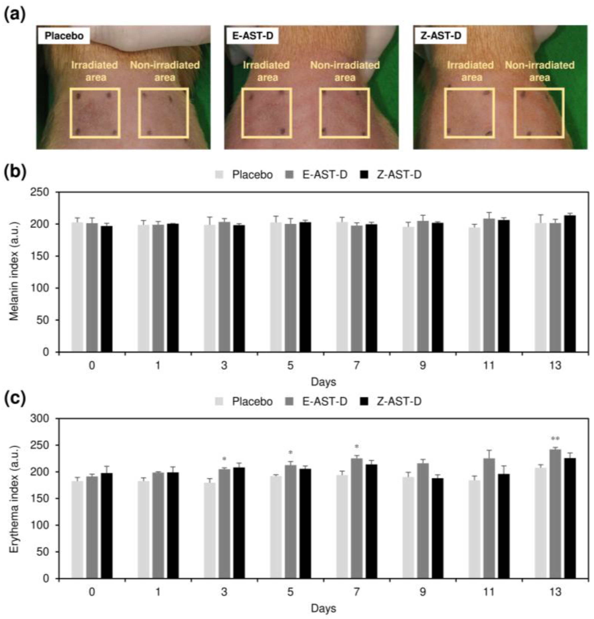 Marinedrugs 20 00414 g006 550