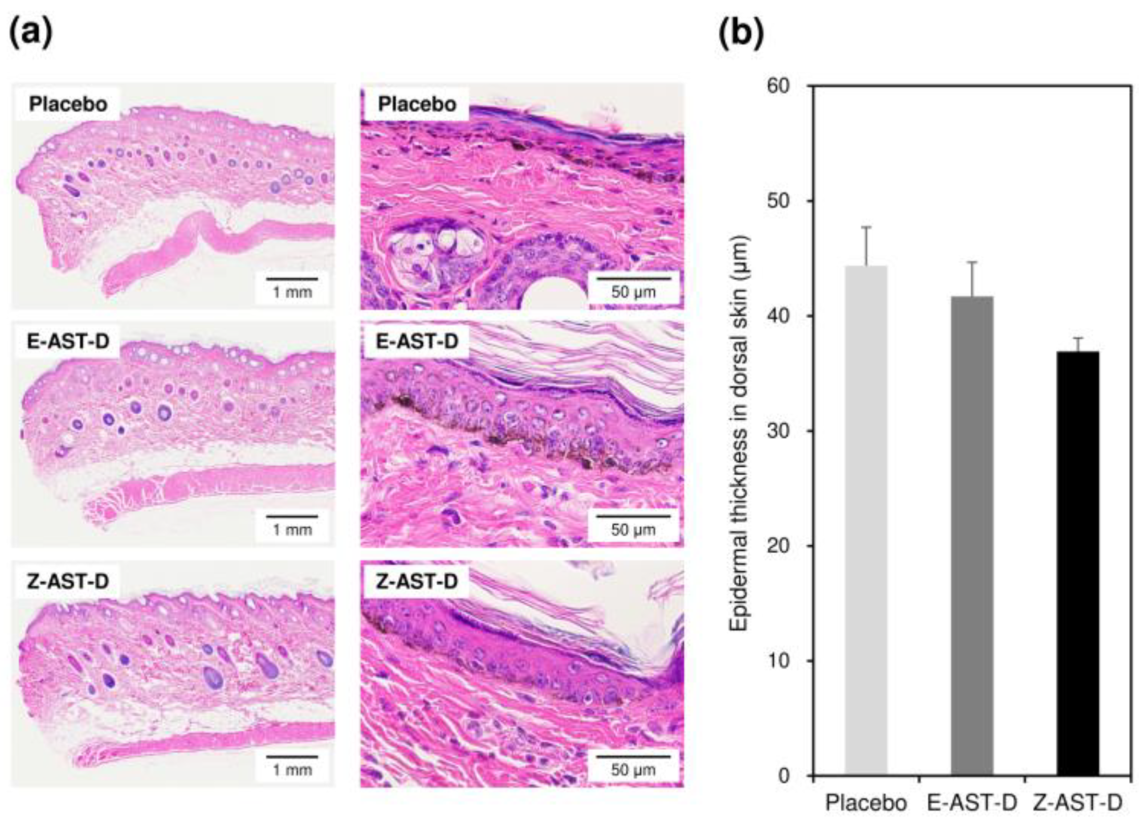 Marinedrugs 20 00414 g007 550
