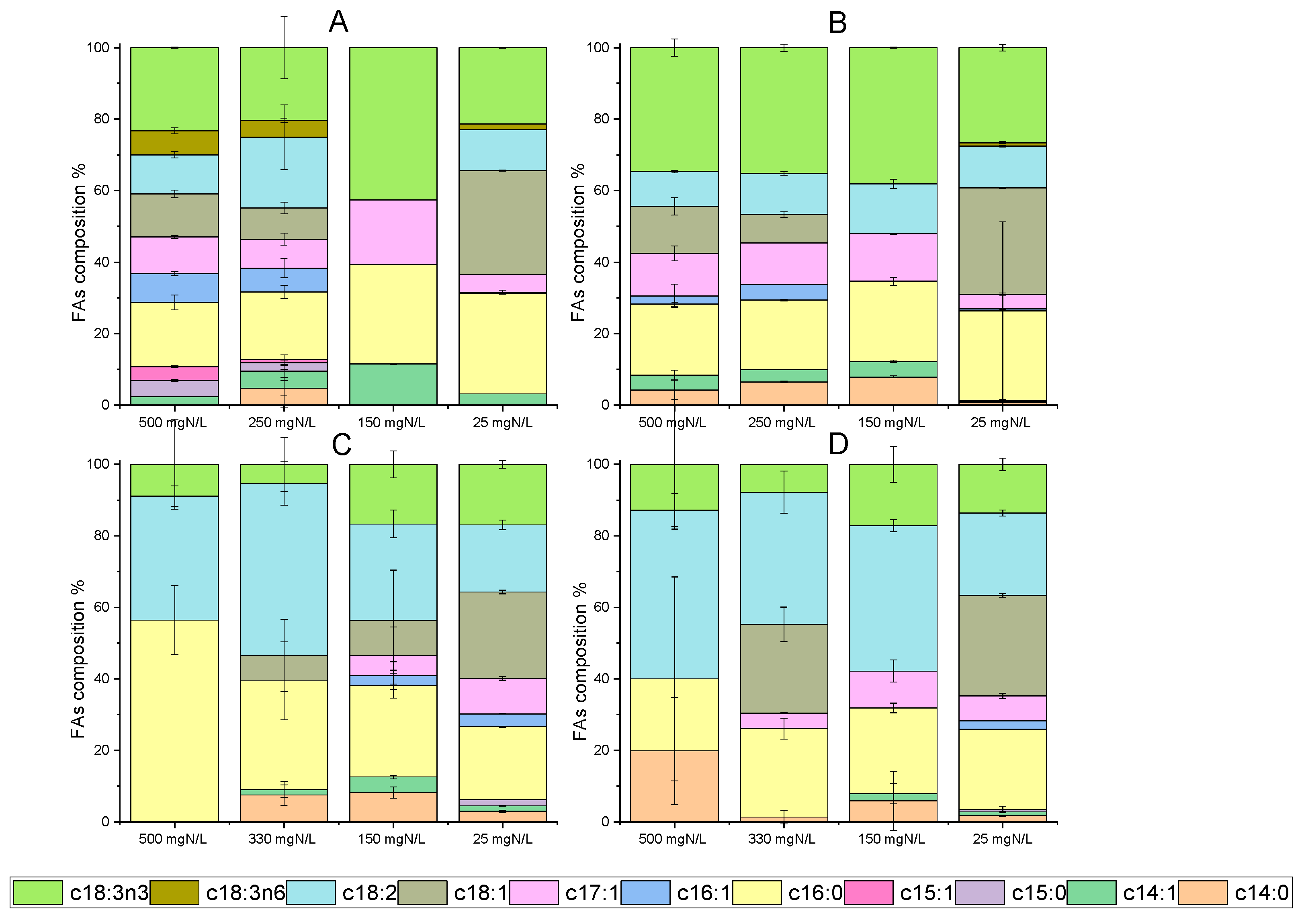 Marinedrugs 20 00415 g004