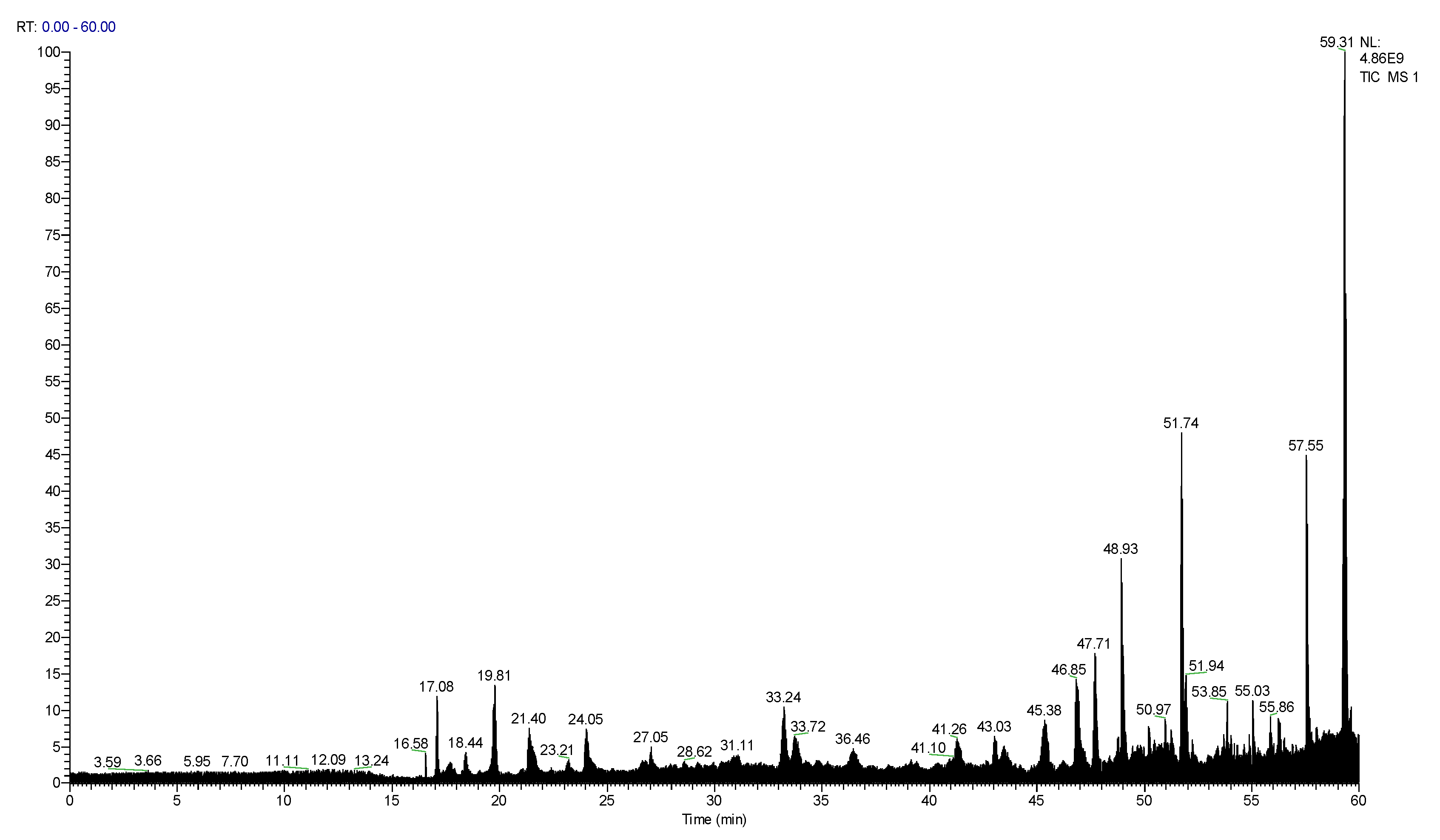 Marinedrugs 20 00417 g002 550