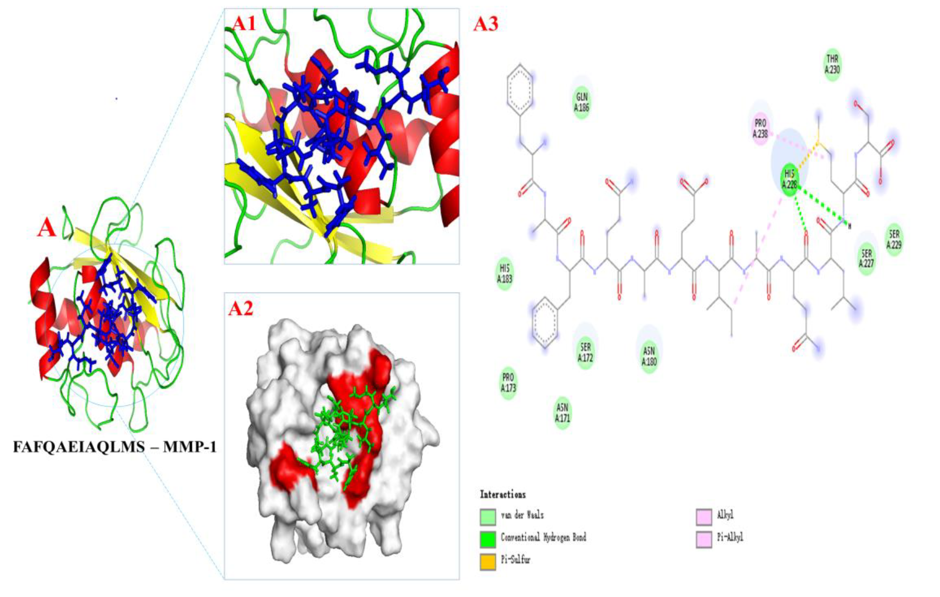 Marinedrugs 20 00417 g008 550