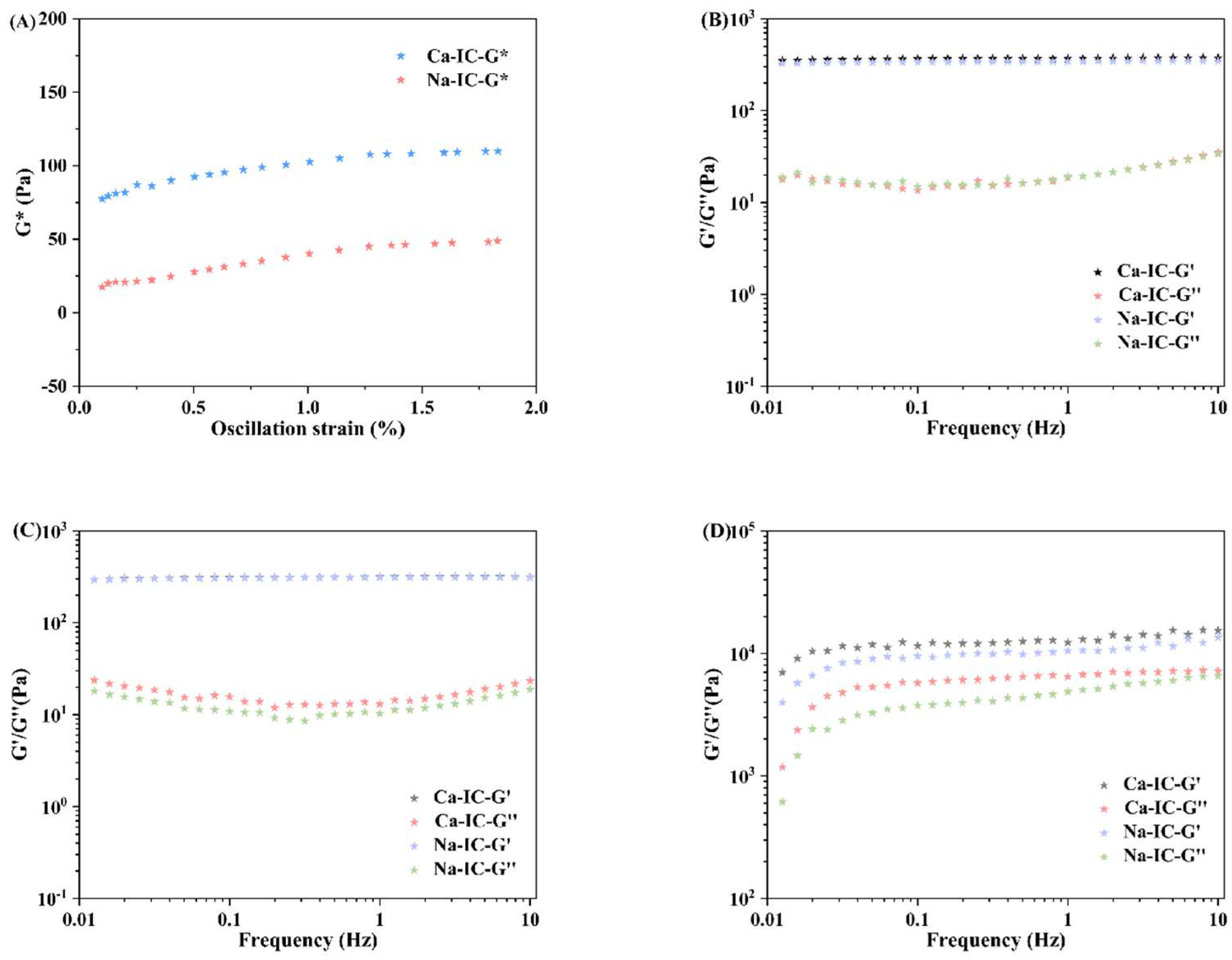 Marinedrugs 20 00419 g007