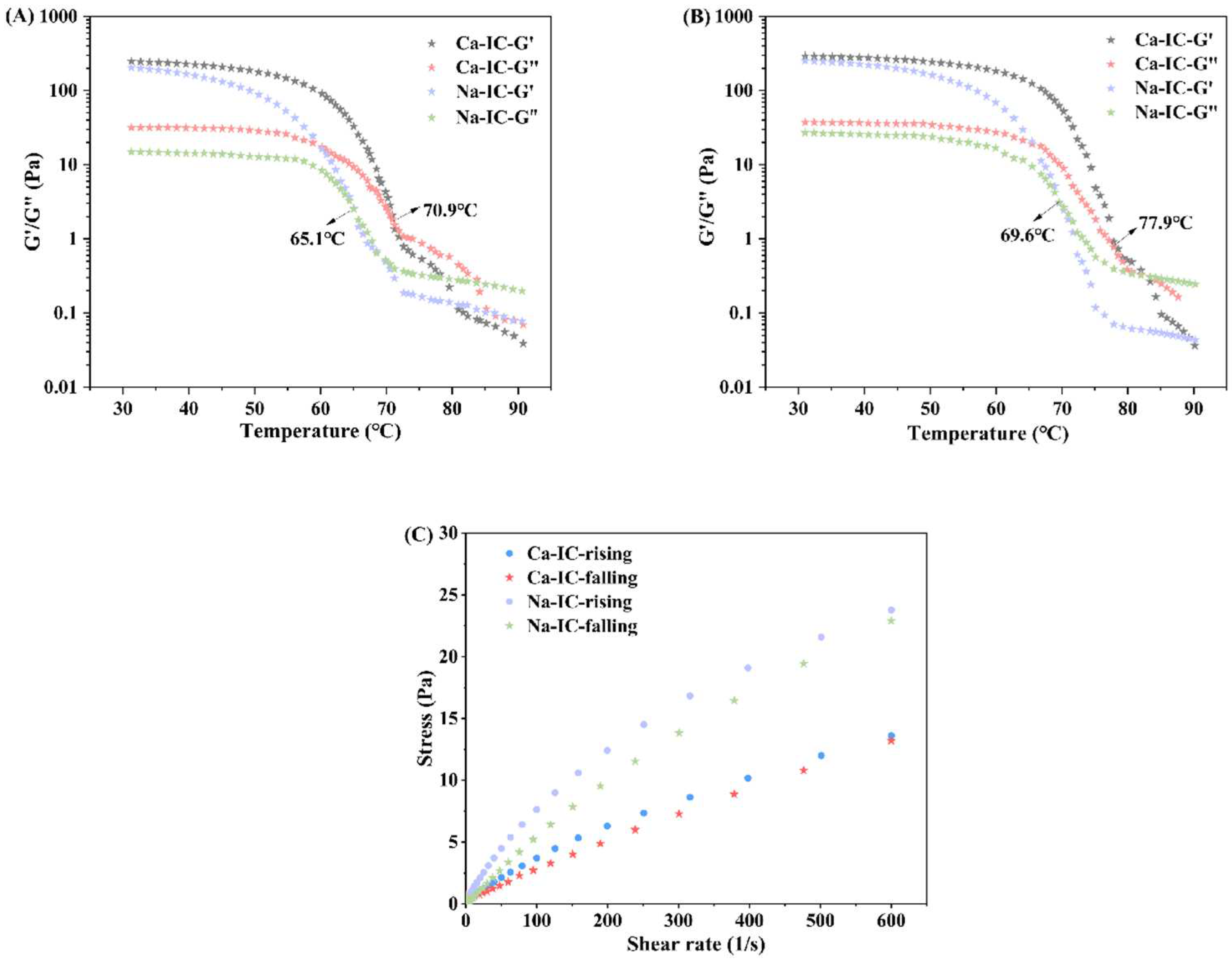 Marinedrugs 20 00419 g008