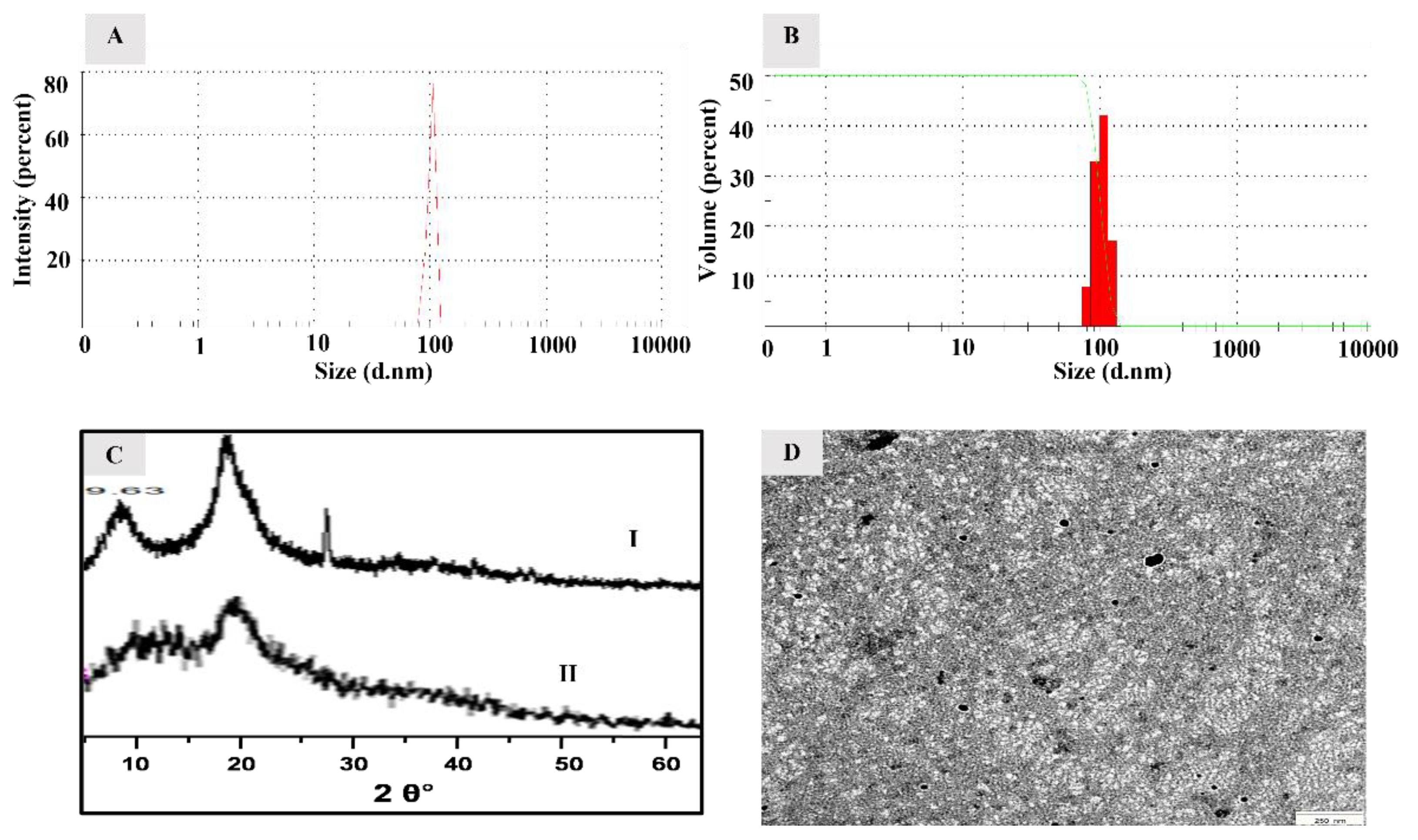 Marinedrugs 20 00425 g001 550