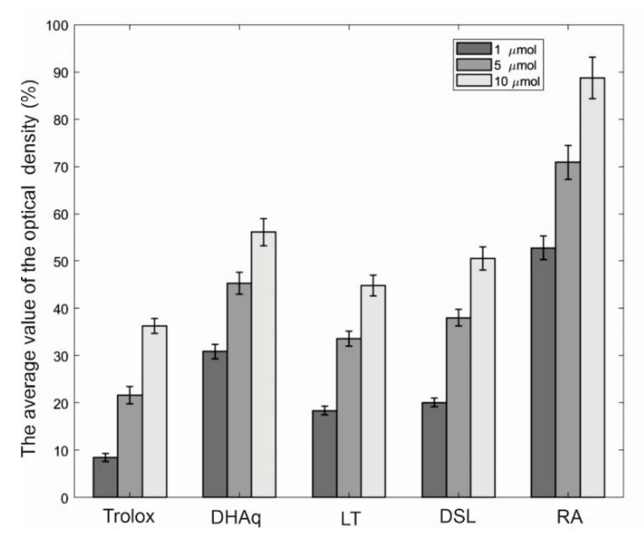 Marinedrugs 20 00426 g002 550
