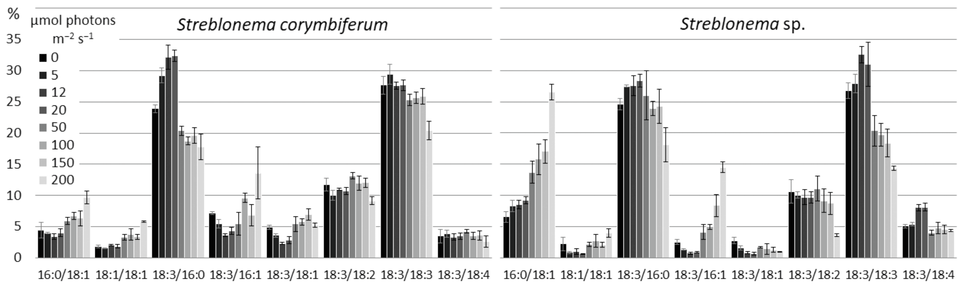 Marinedrugs 20 00428 g013