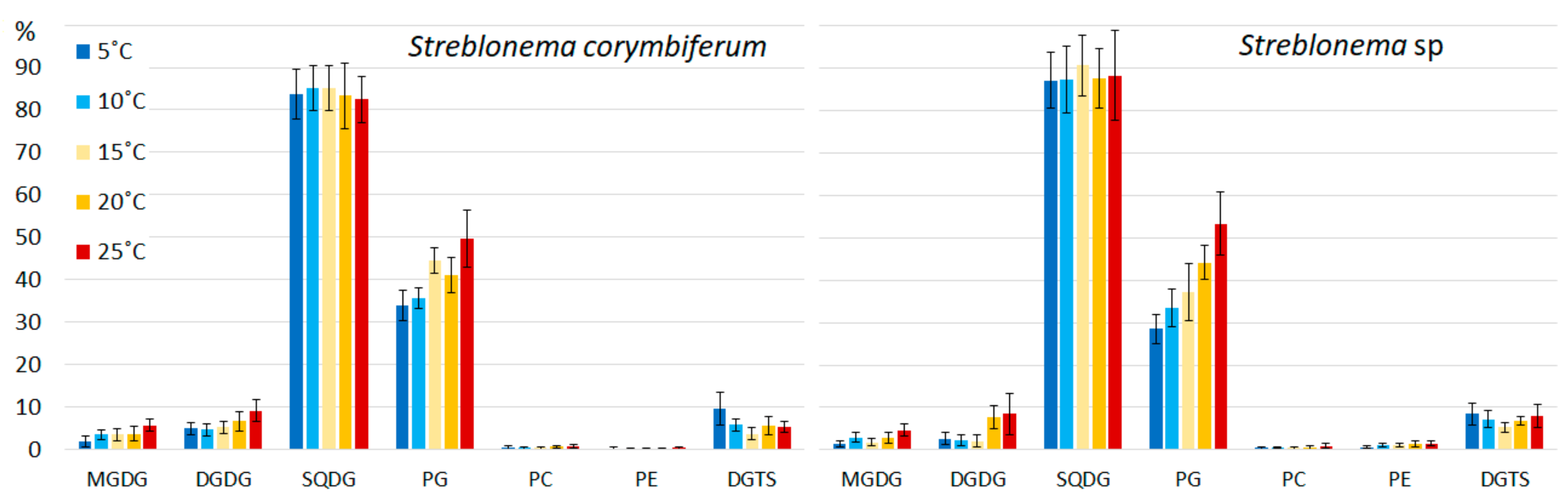 Marinedrugs 20 00428 g018