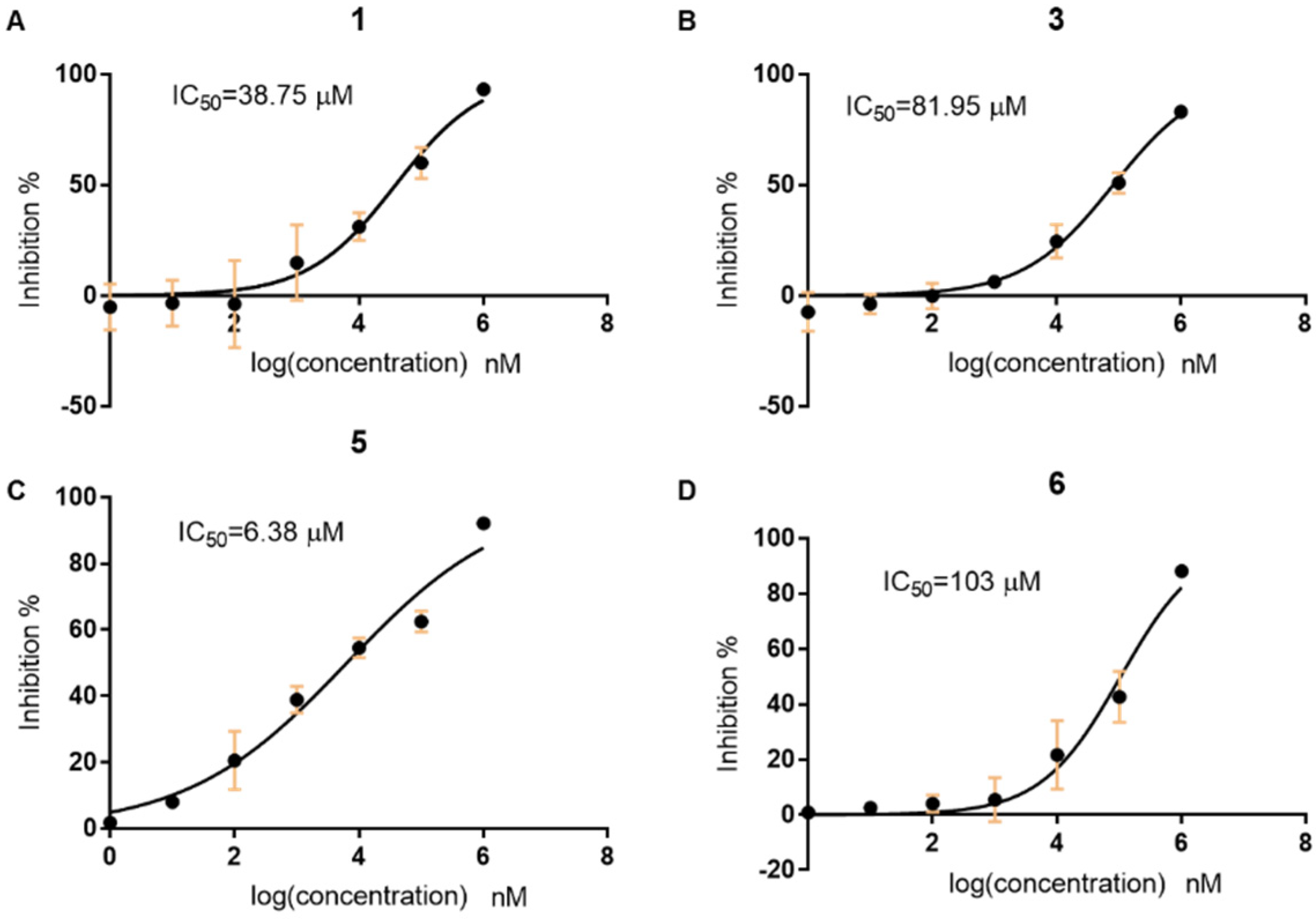 Marinedrugs 20 00429 g006