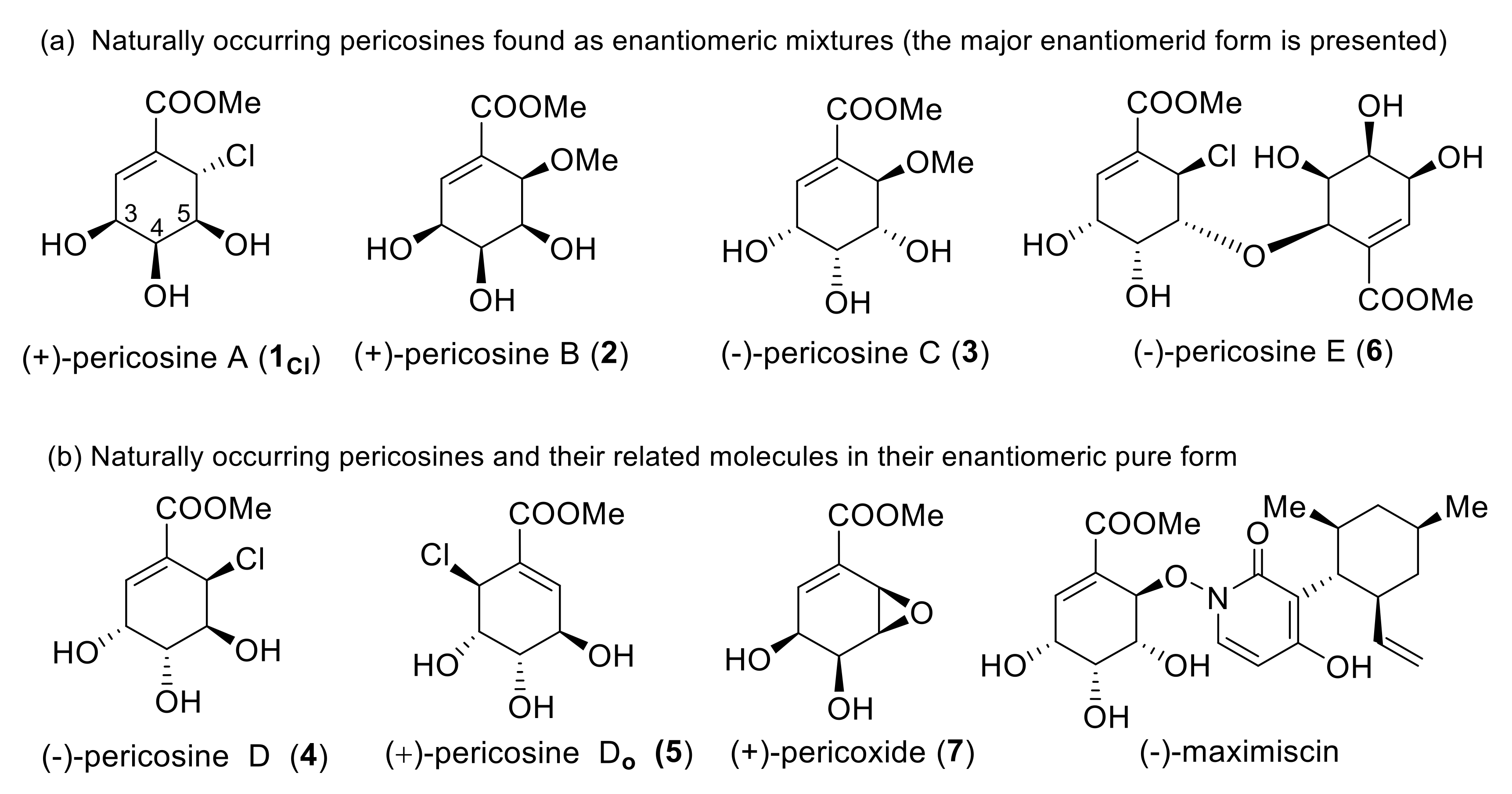 Marinedrugs 20 00438 g001