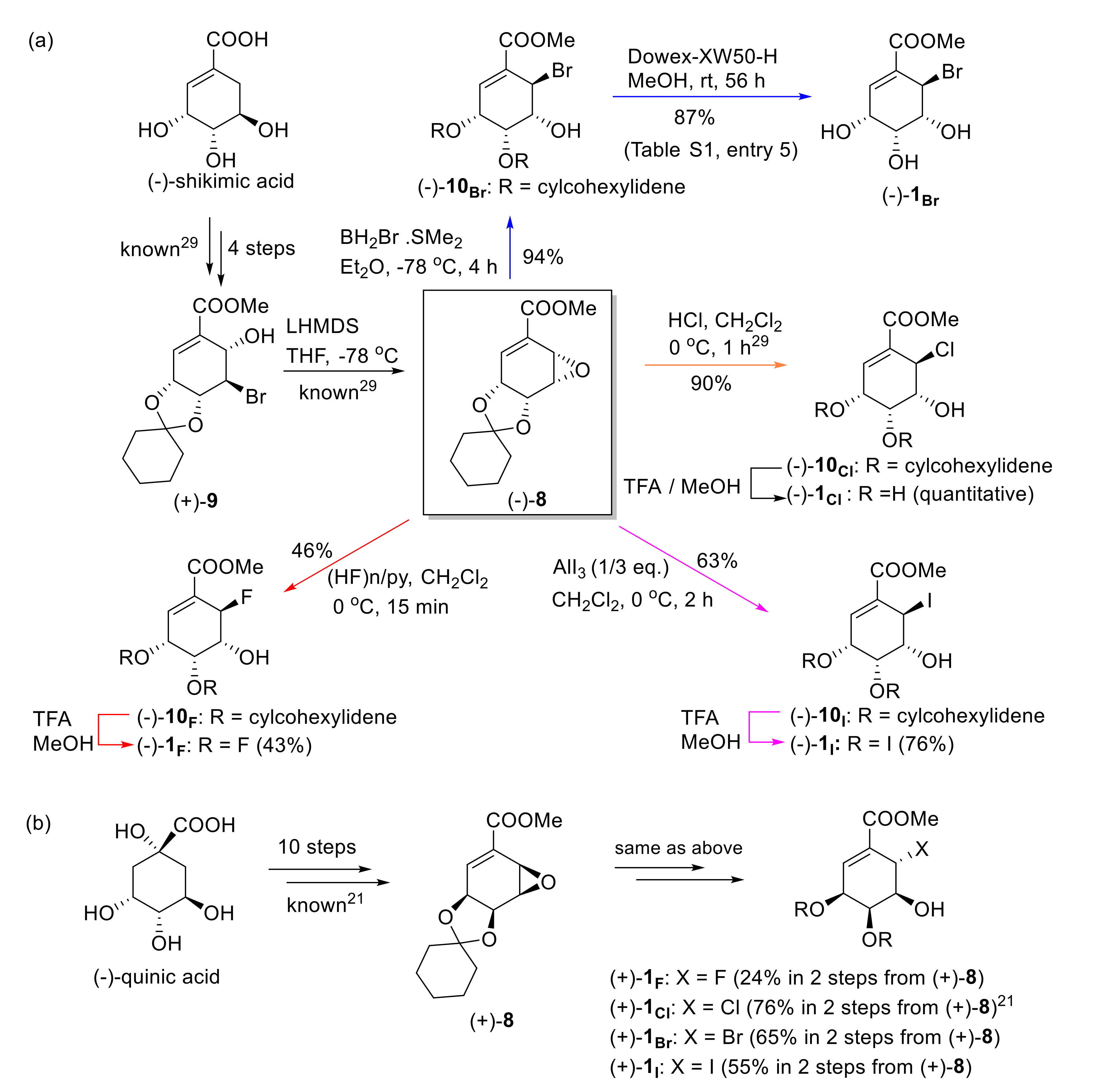 Marinedrugs 20 00438 sch001