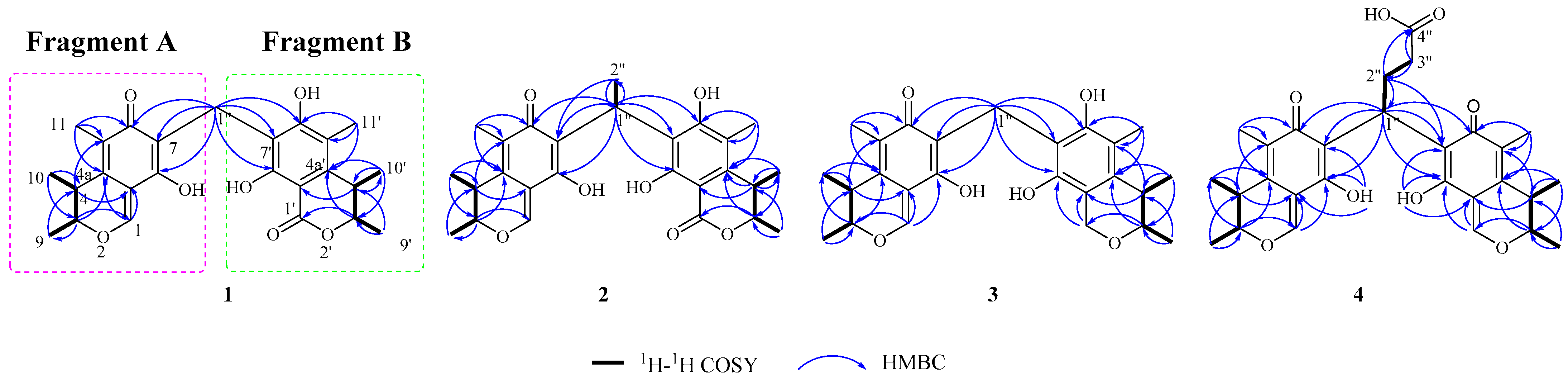 Marinedrugs 20 00443 g002