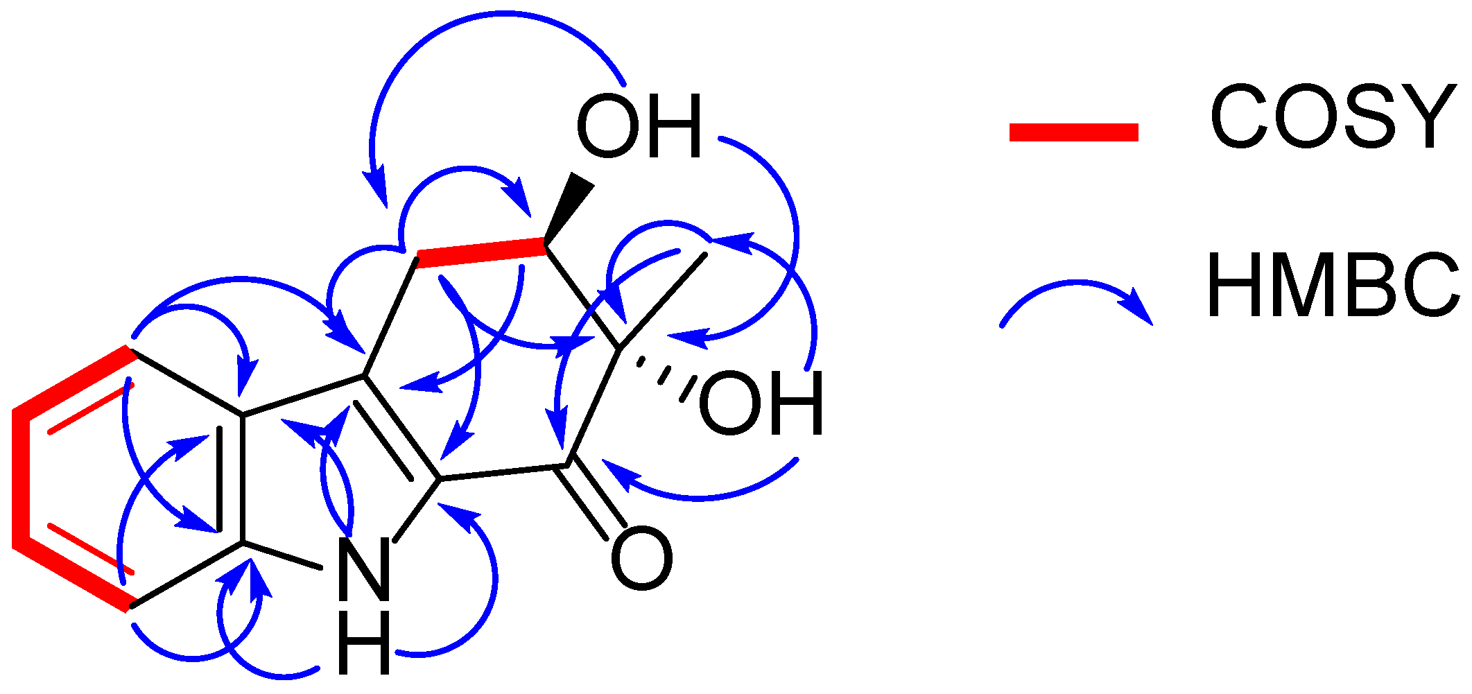 Marinedrugs 20 00448 g002