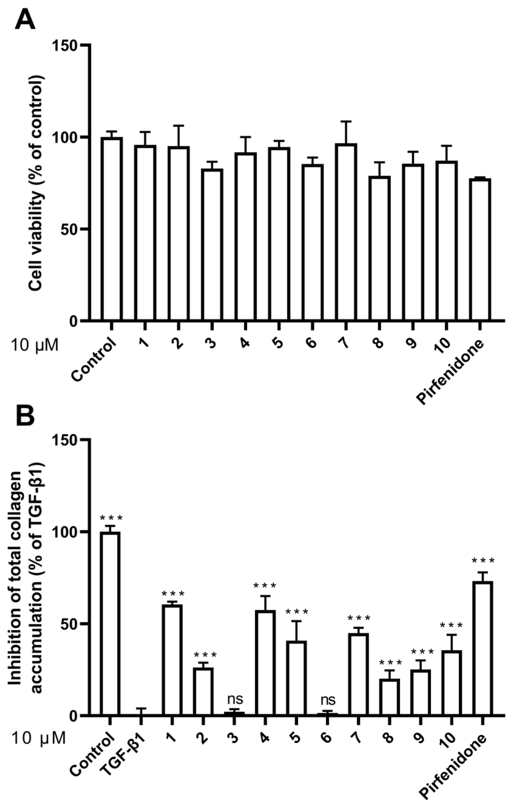 Marinedrugs 20 00448 g004