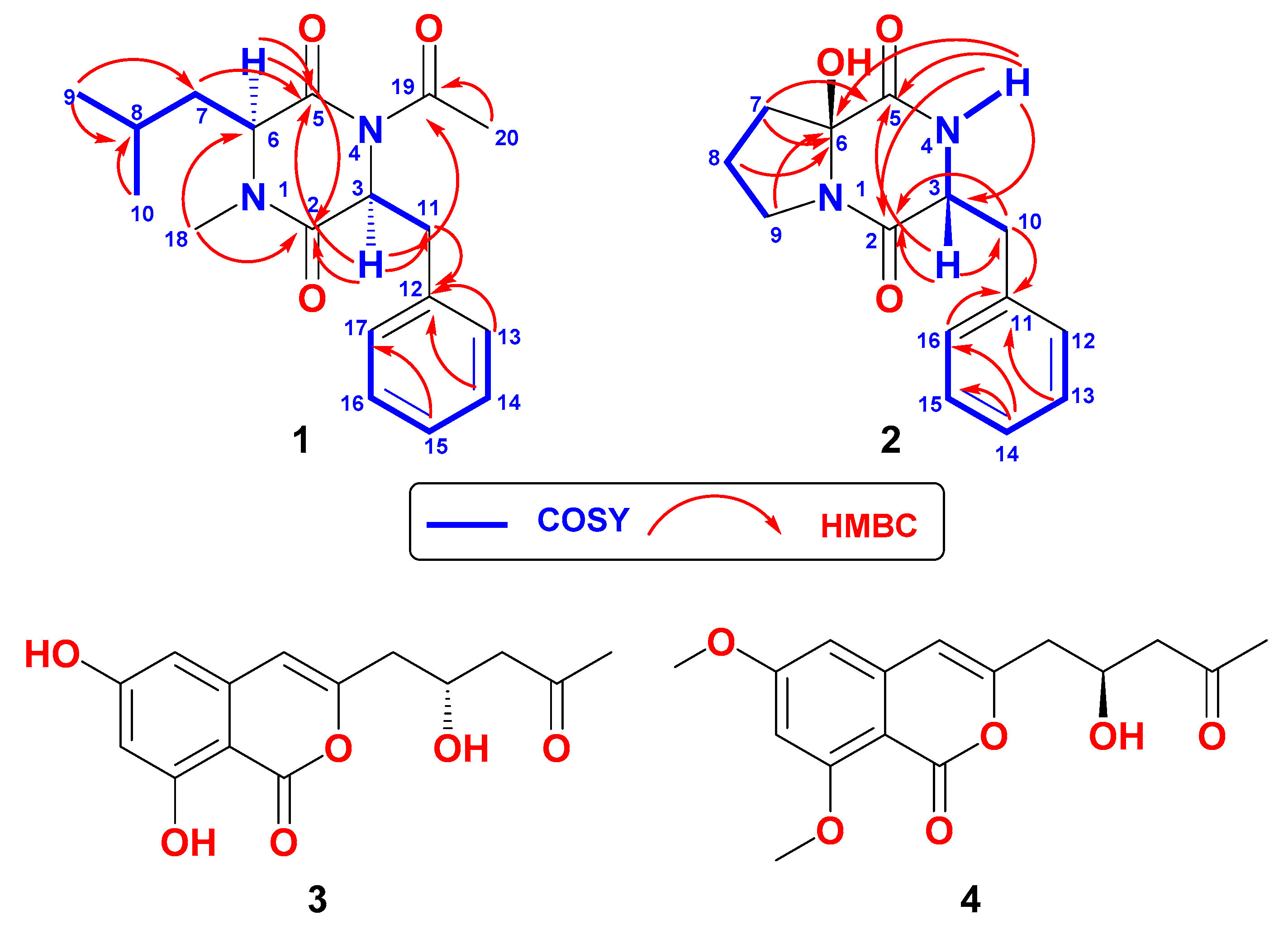 Marinedrugs 20 00451 g001