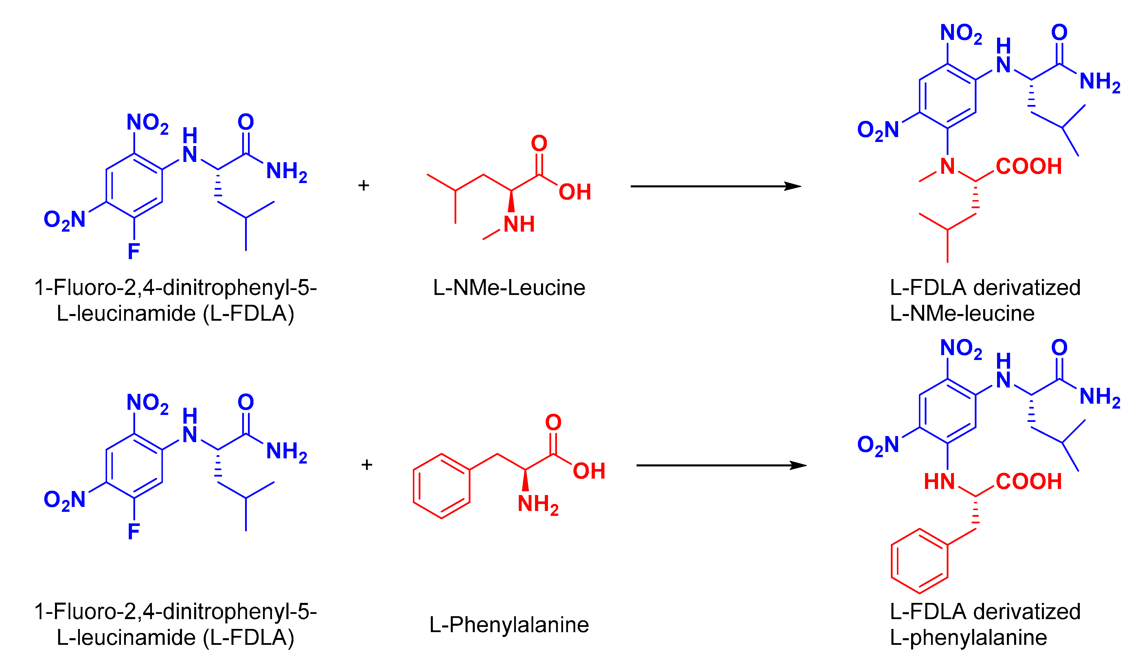 Marinedrugs 20 00451 g002