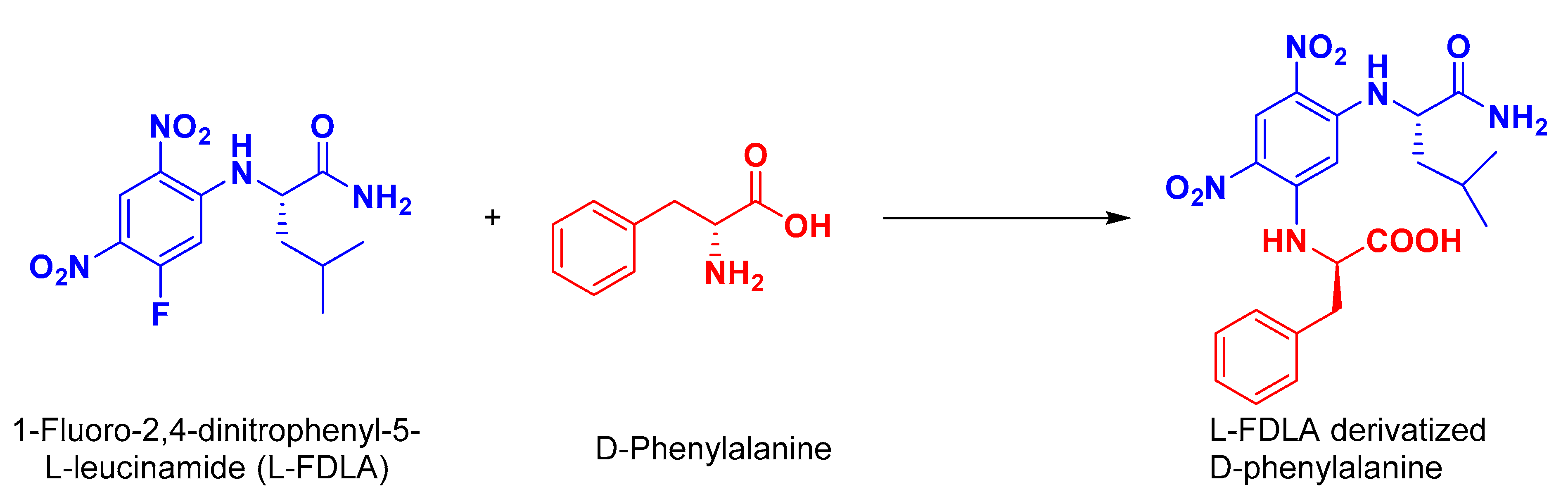 Marinedrugs 20 00451 g003