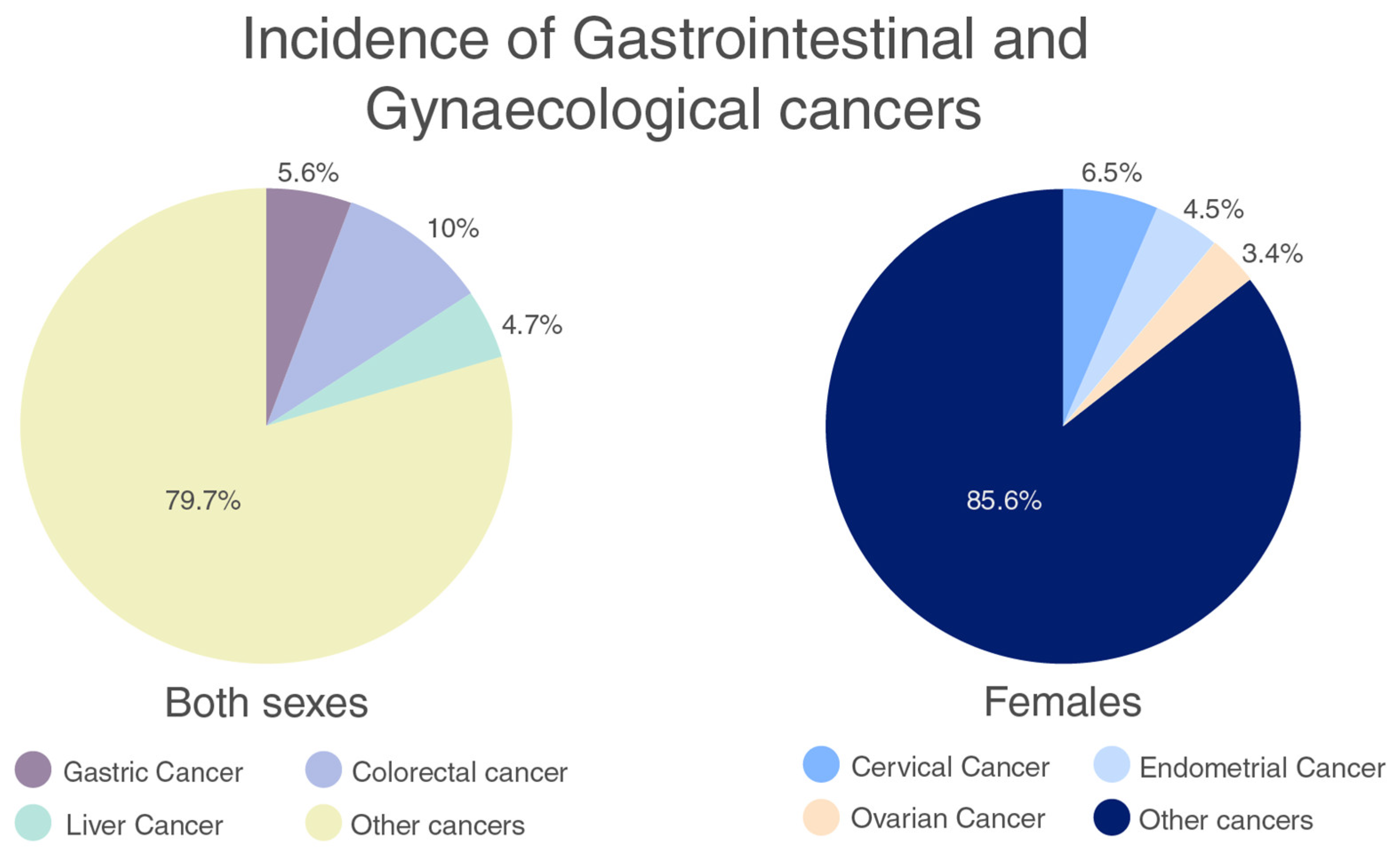 Marinedrugs 20 00452 g002