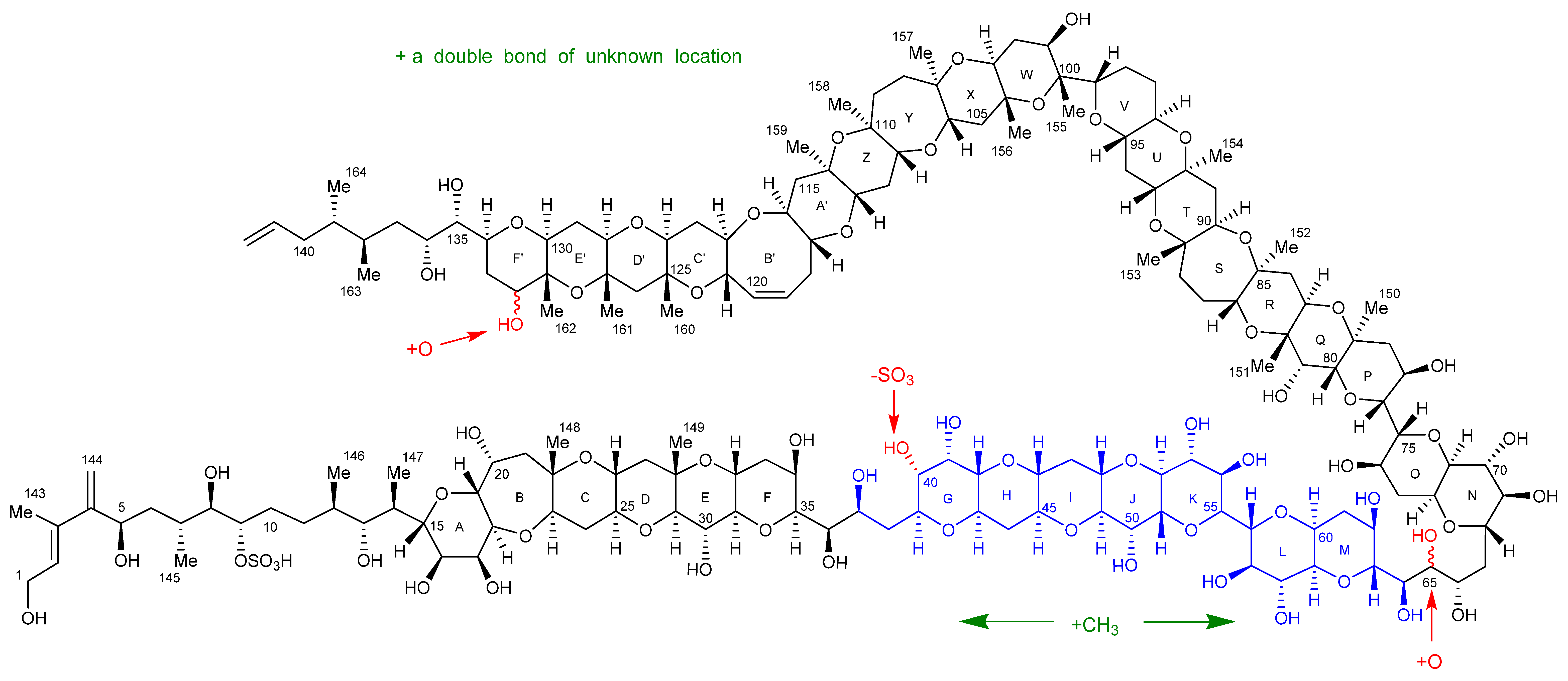 Marinedrugs 20 00453 g010 550