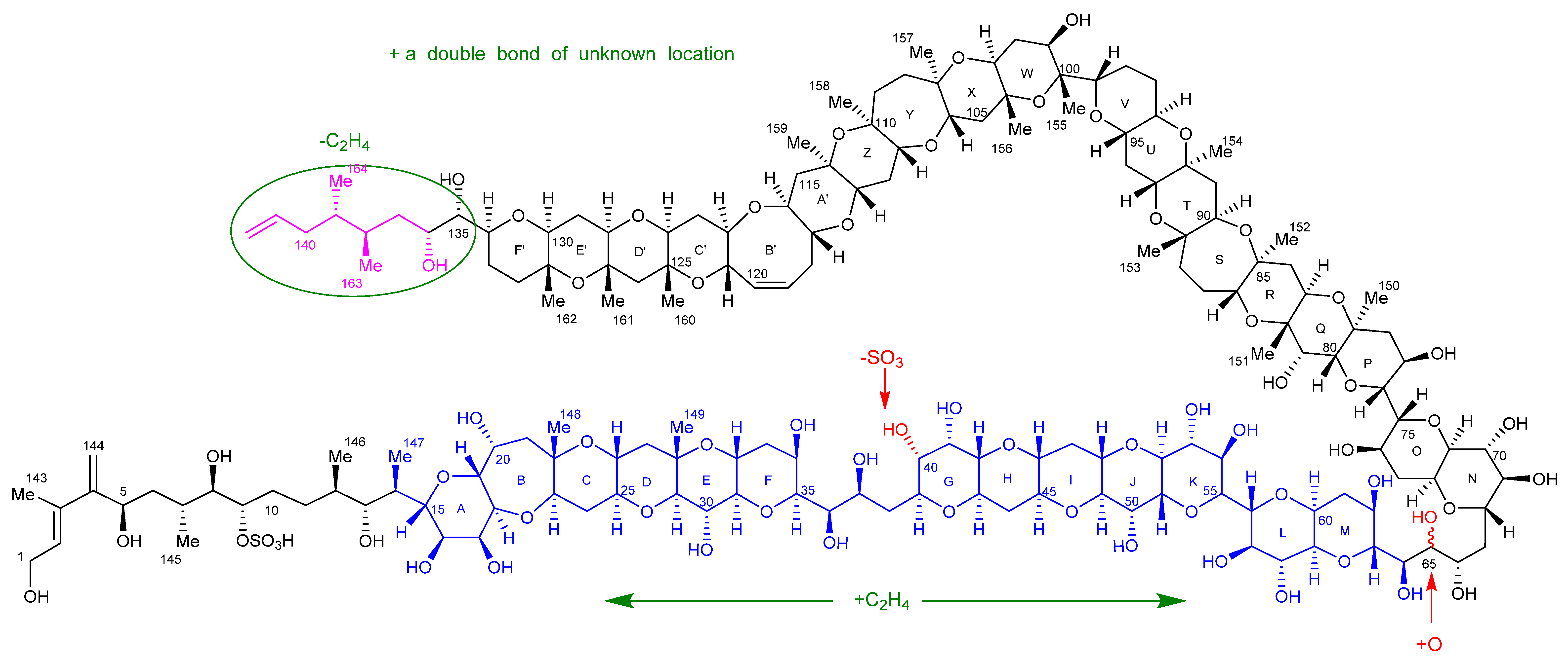 Marinedrugs 20 00453 g011 550