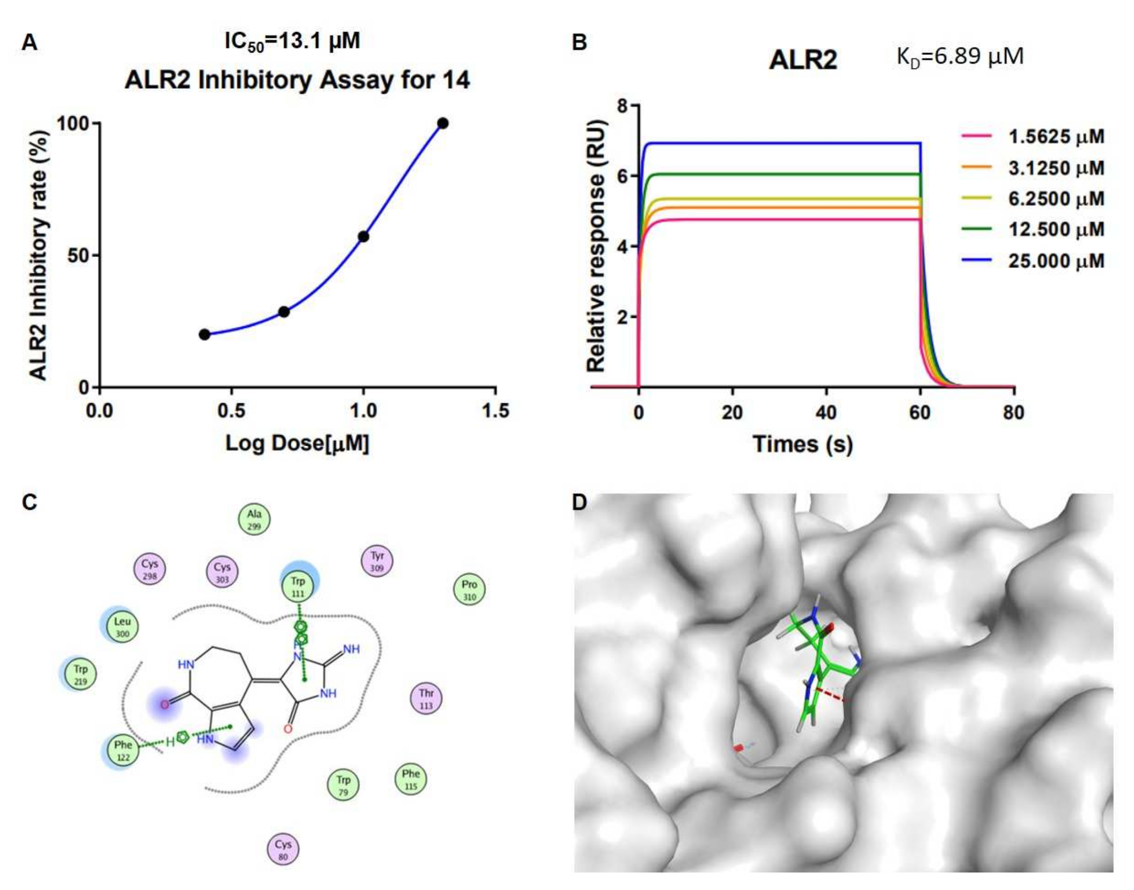 Marinedrugs 20 00454 g005 550