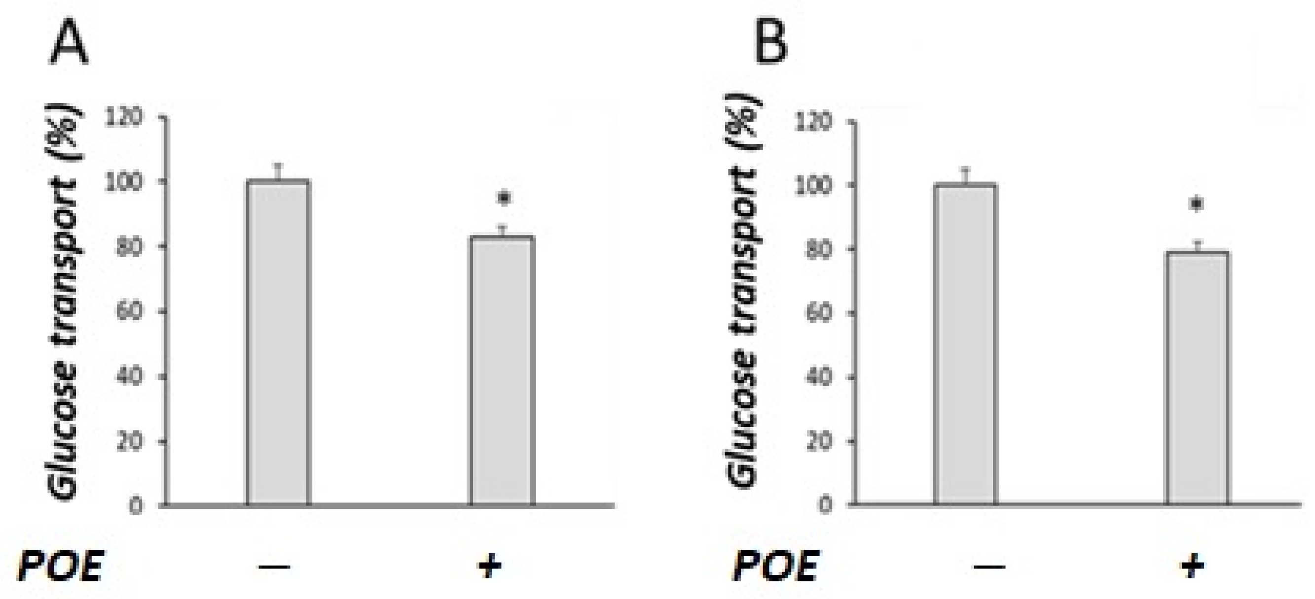 Marinedrugs 20 00457 g002