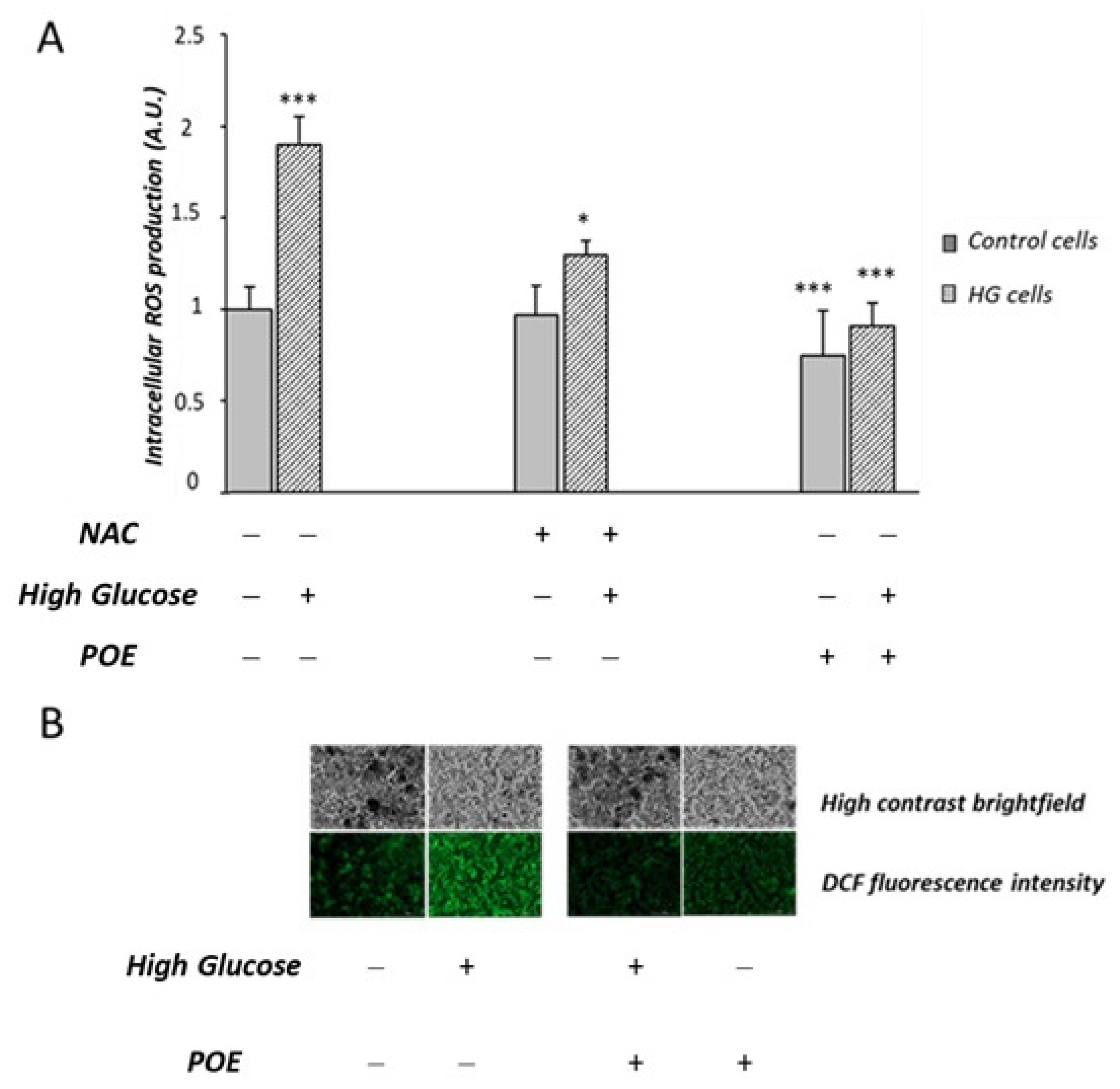 Marinedrugs 20 00457 g006