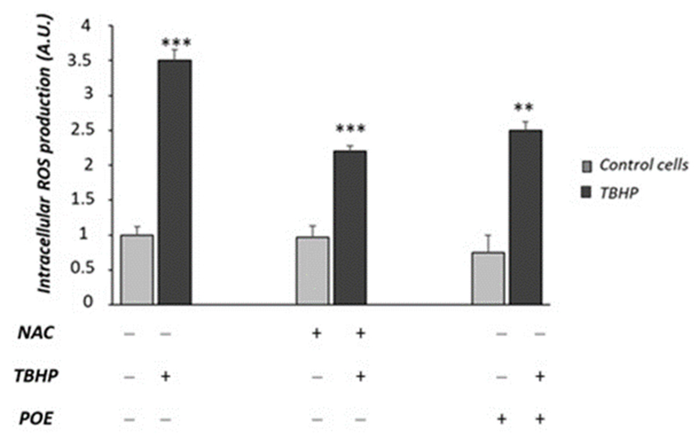 Marinedrugs 20 00457 g008