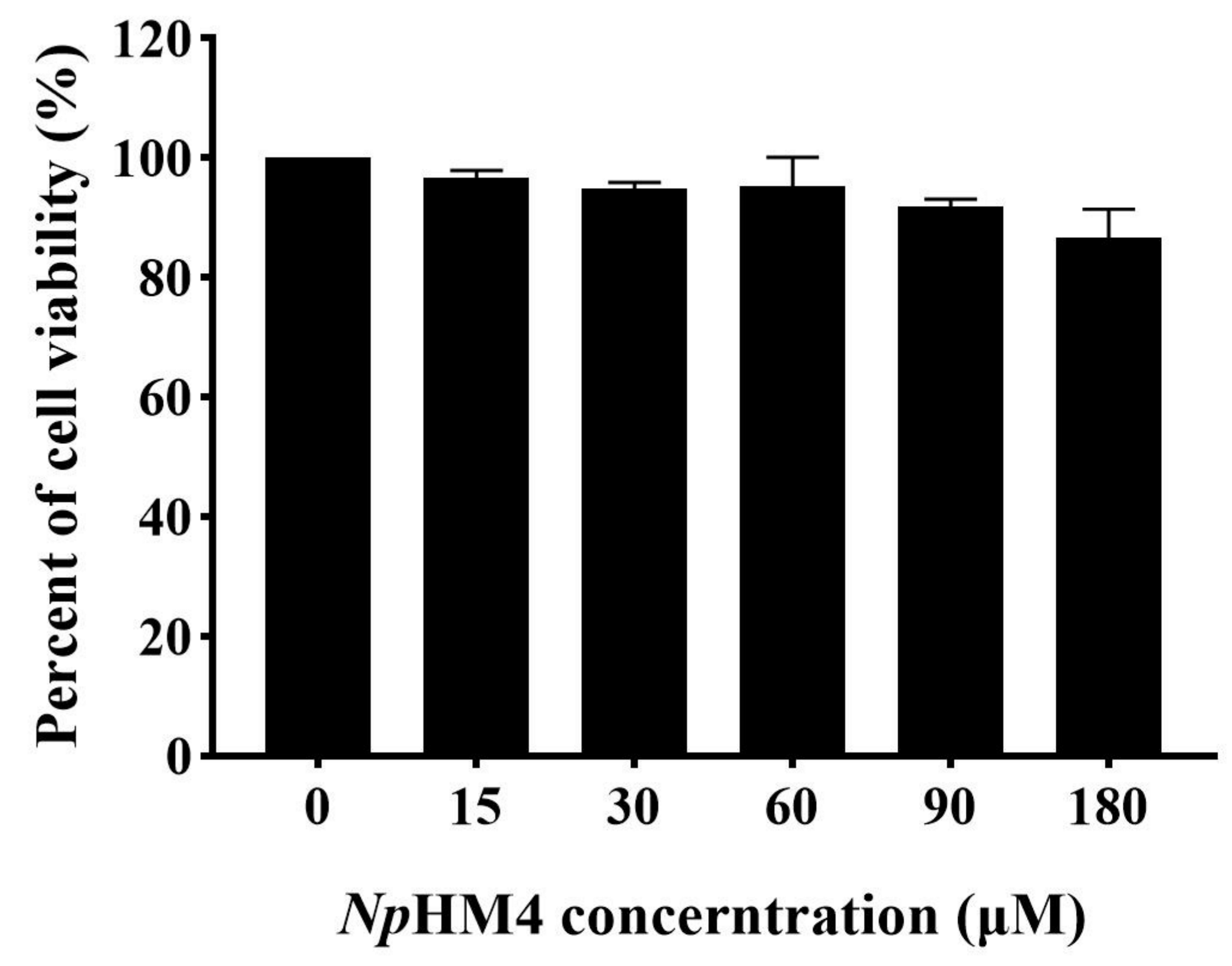 Marinedrugs 20 00459 g006 Marinedrugs 20 00459 g006