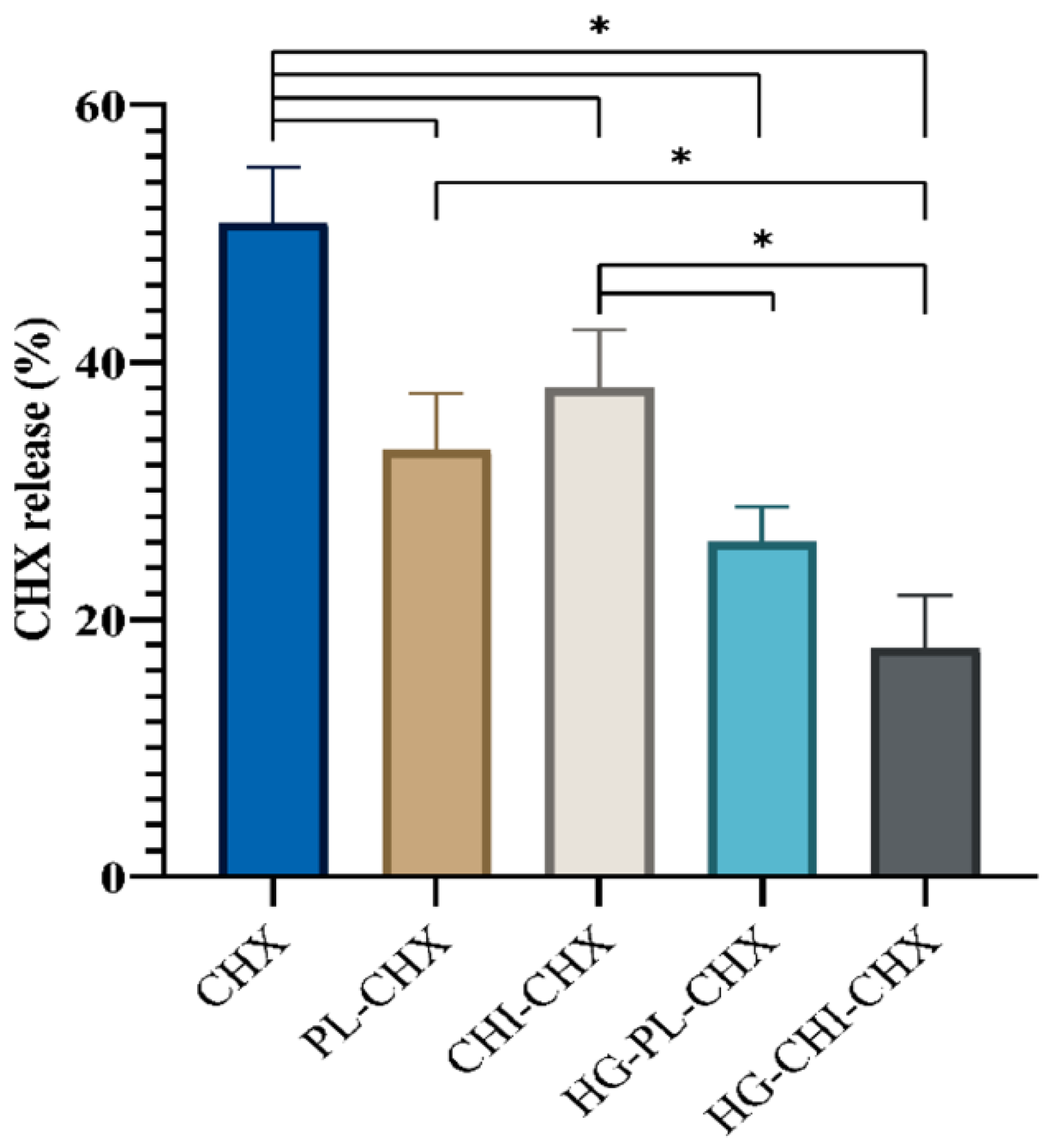 Marinedrugs 20 00460 g006