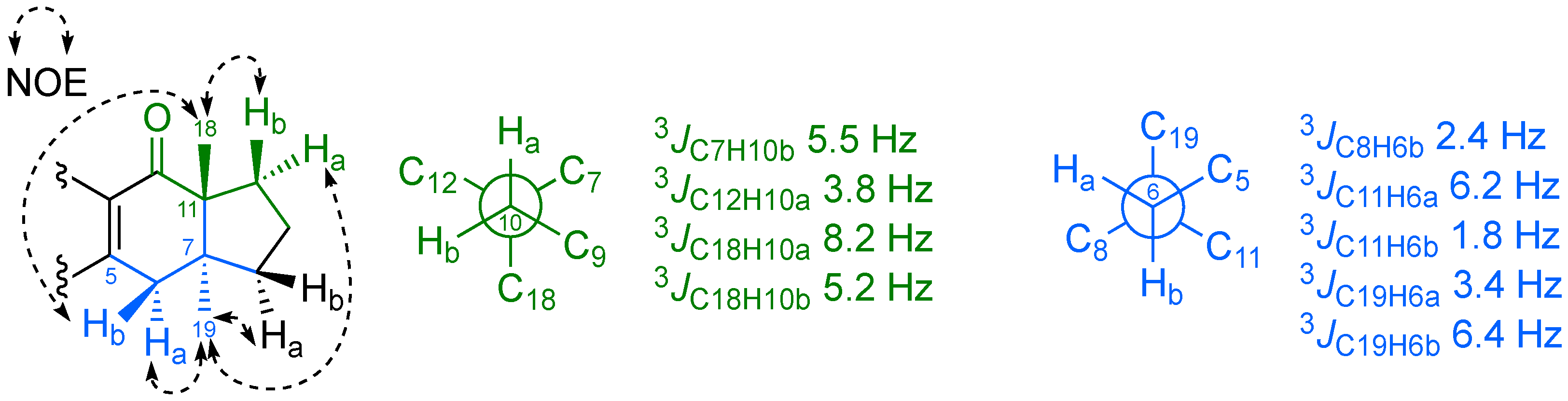 Marinedrugs 20 00462 g002