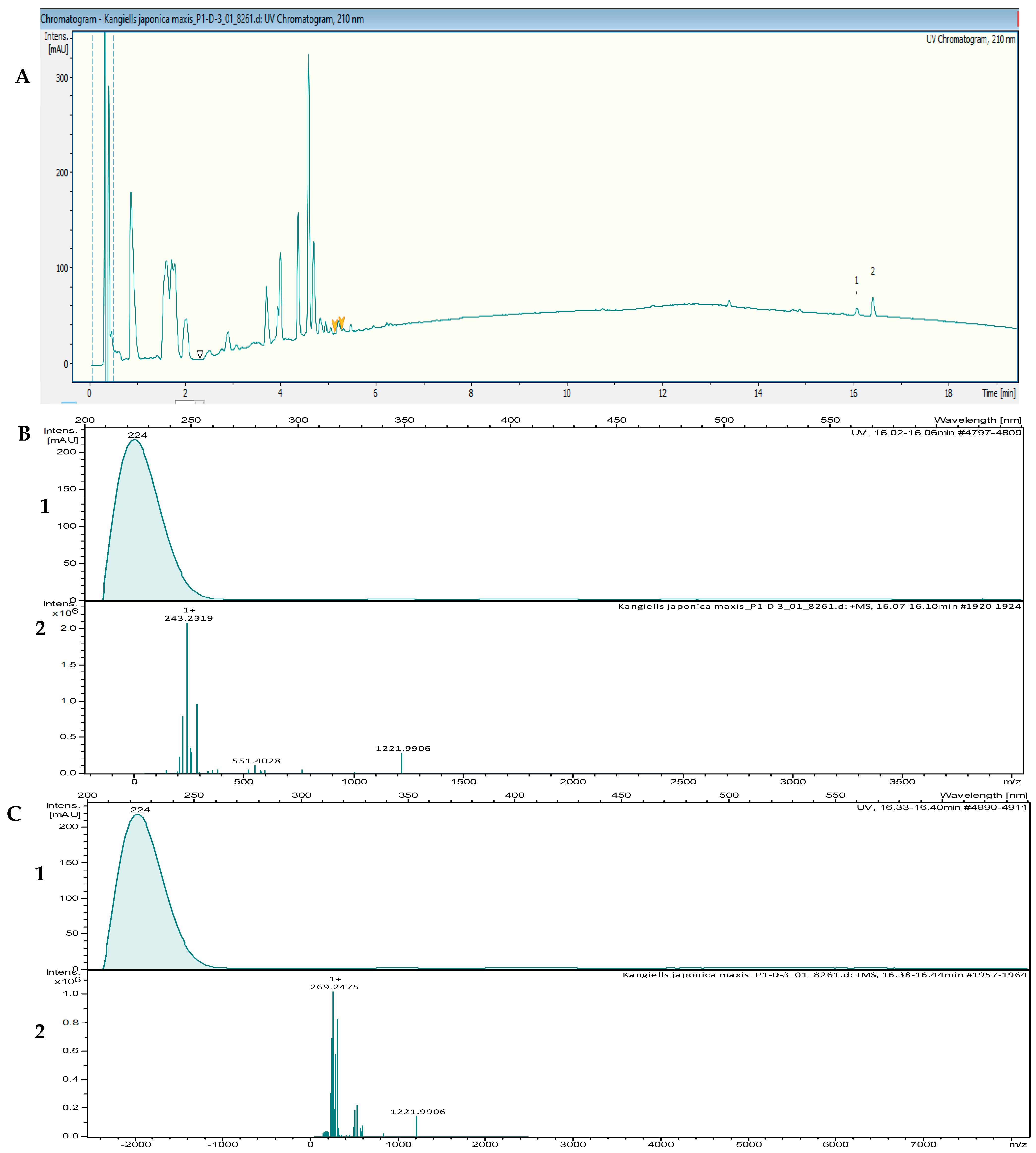 Marinedrugs 20 00463 g003 550