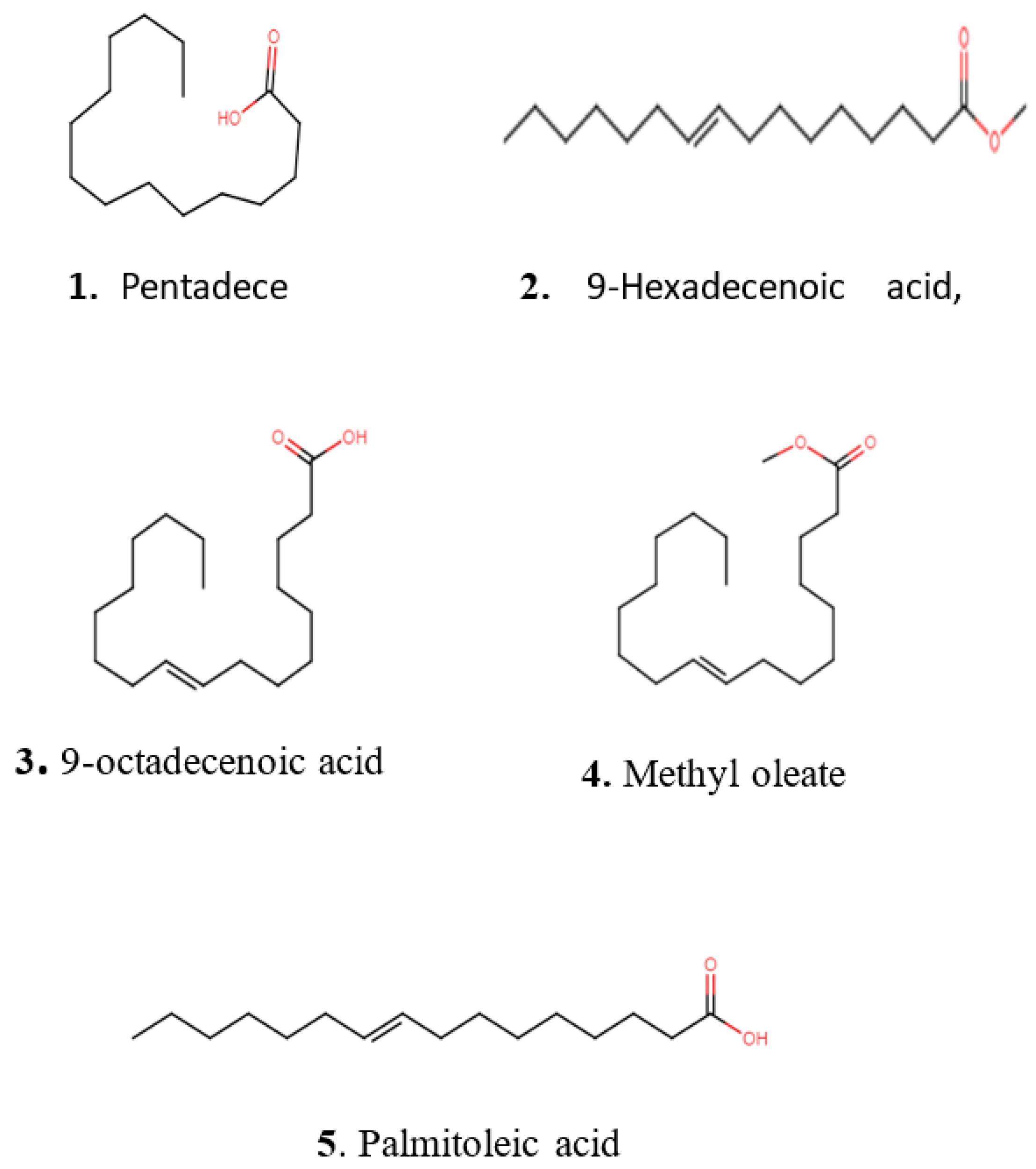 Marinedrugs 20 00463 g007 550