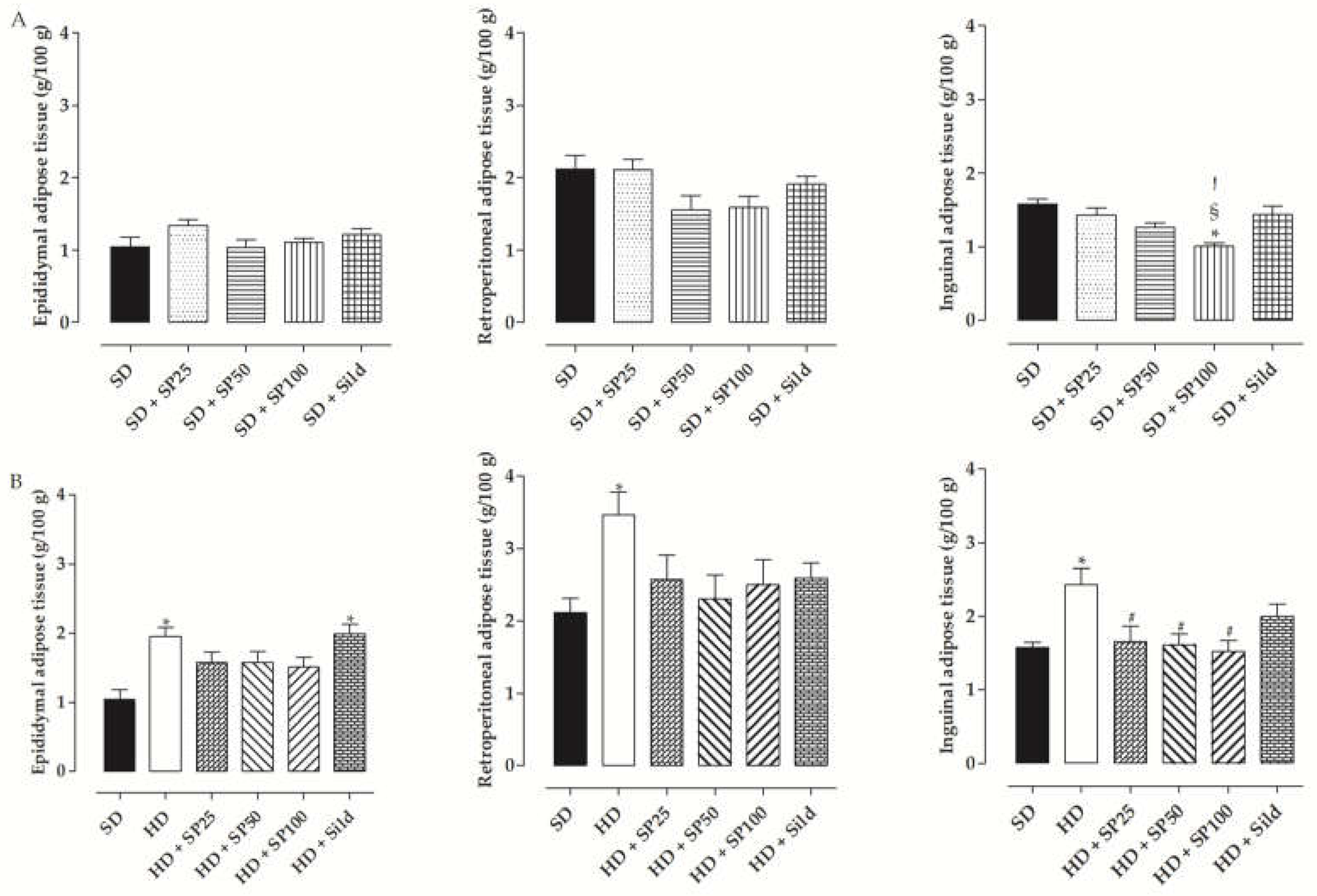 Marinedrugs 20 00467 g001 Marinedrugs 20 00467 g001