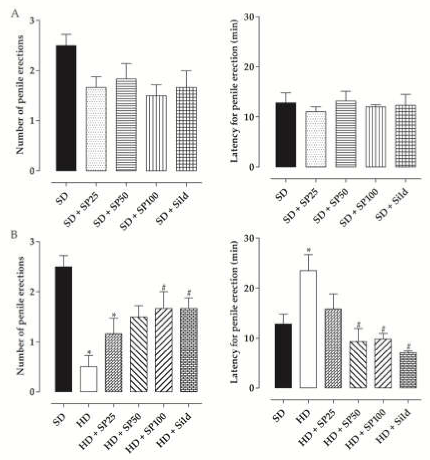 Marinedrugs 20 00467 g002 Marinedrugs 20 00467 g002