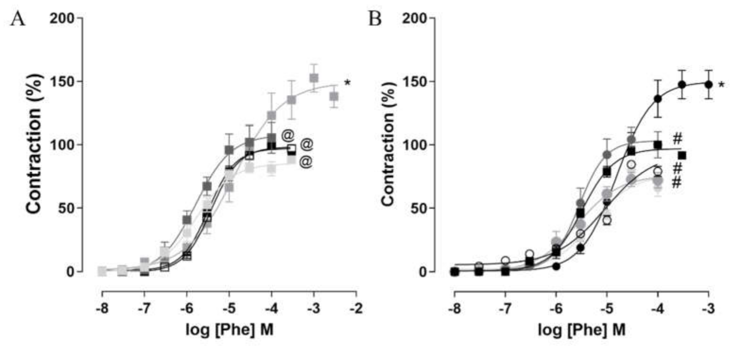 Marinedrugs 20 00467 g005 Marinedrugs 20 00467 g005