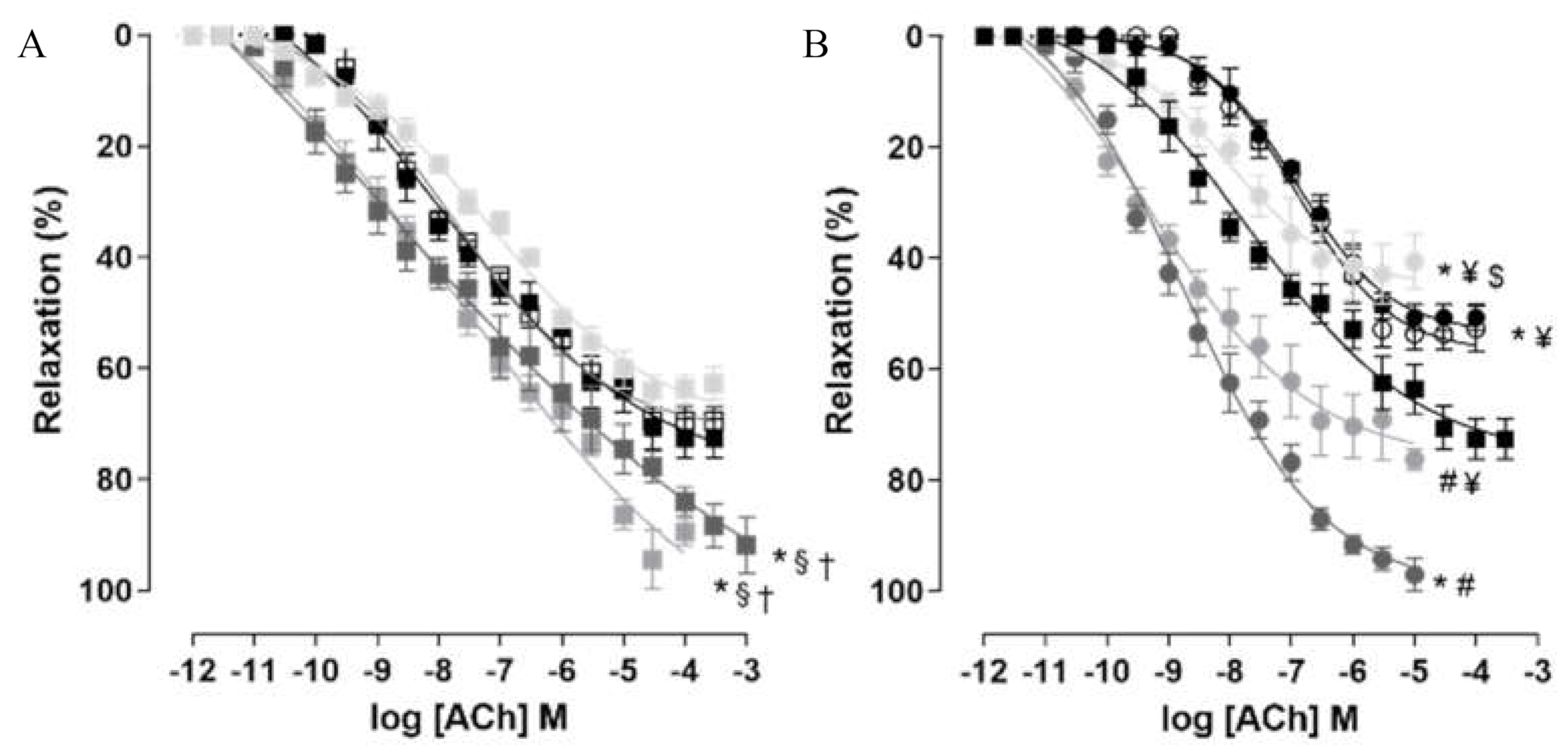 Marinedrugs 20 00467 g006 Marinedrugs 20 00467 g006