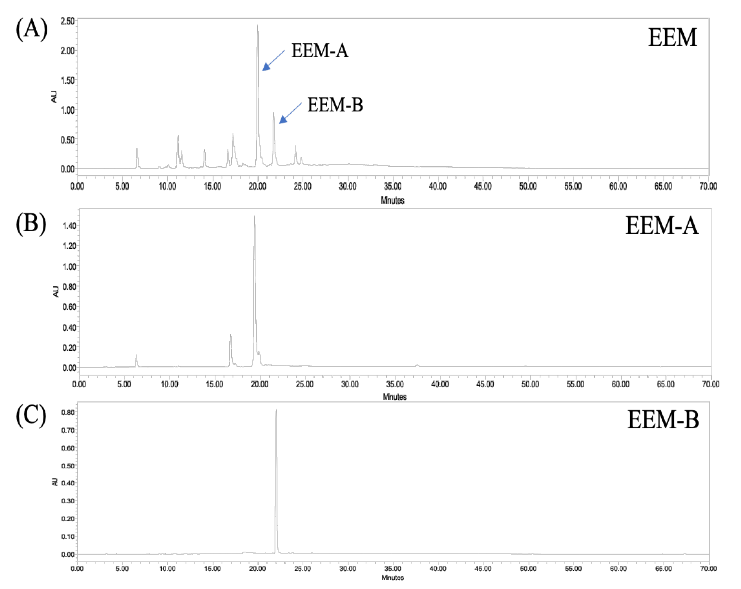 Marinedrugs 20 00471 g001