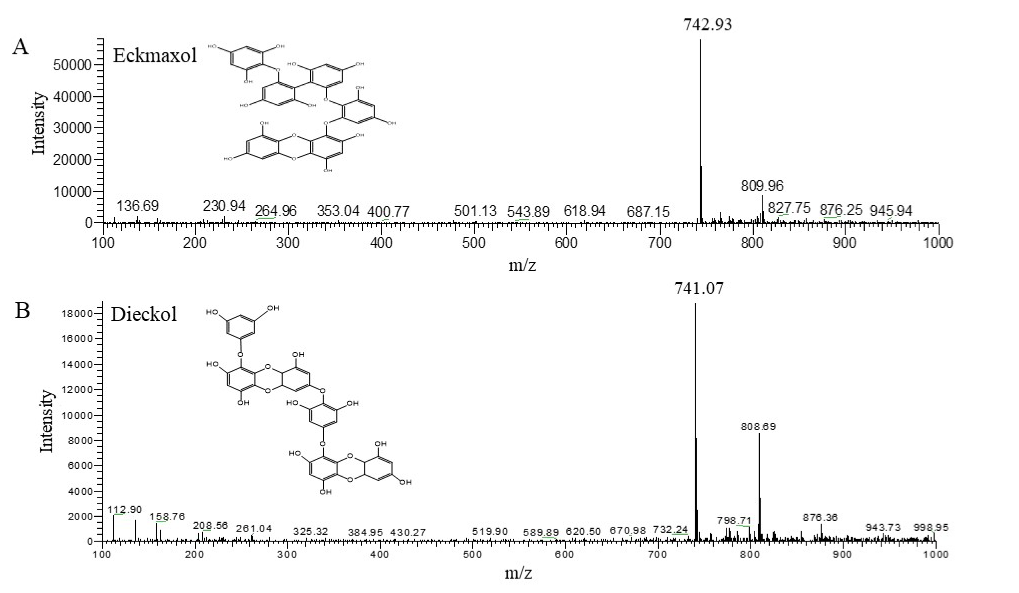 Marinedrugs 20 00471 g003