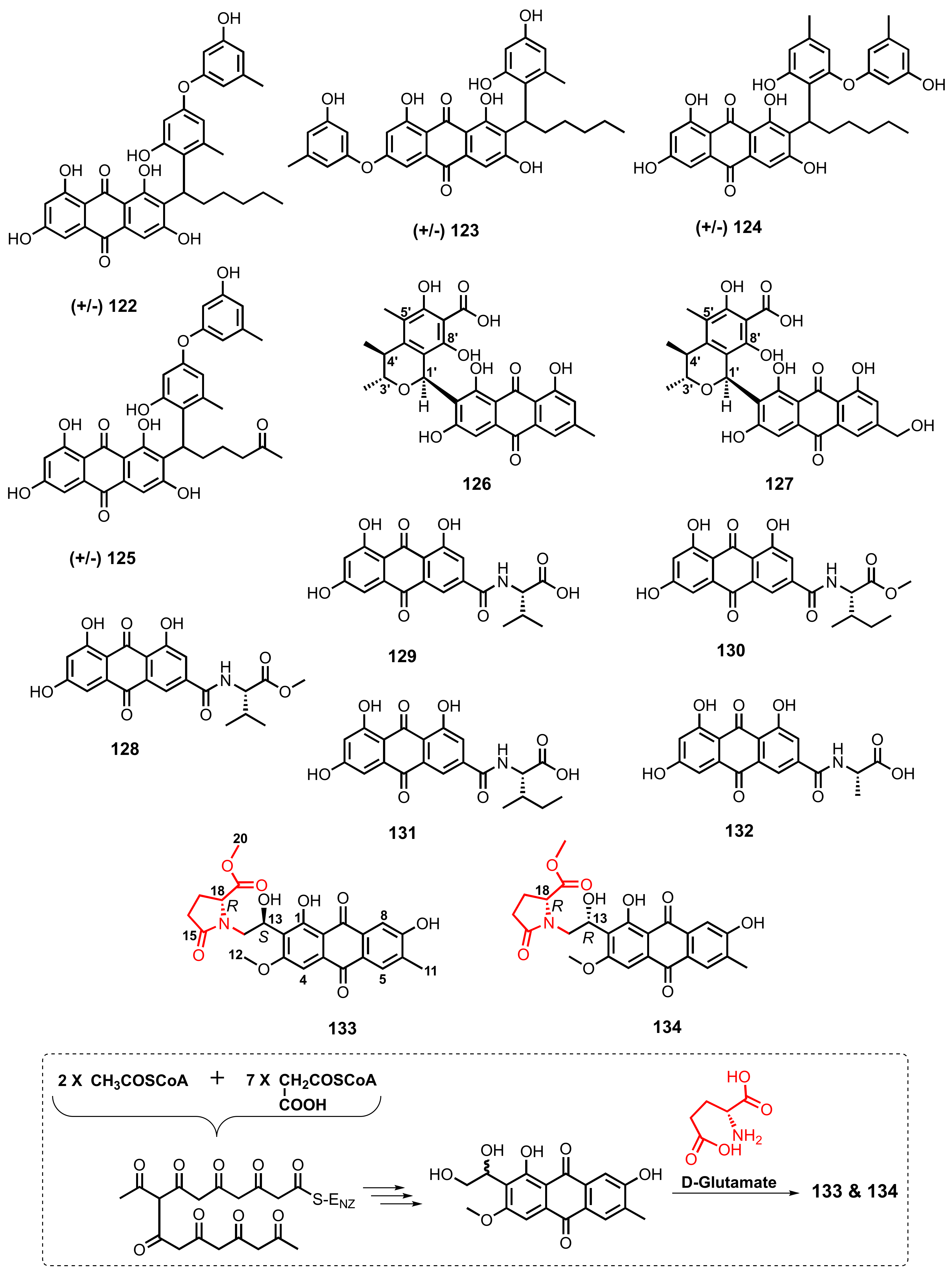 Marinedrugs 20 00474 g010