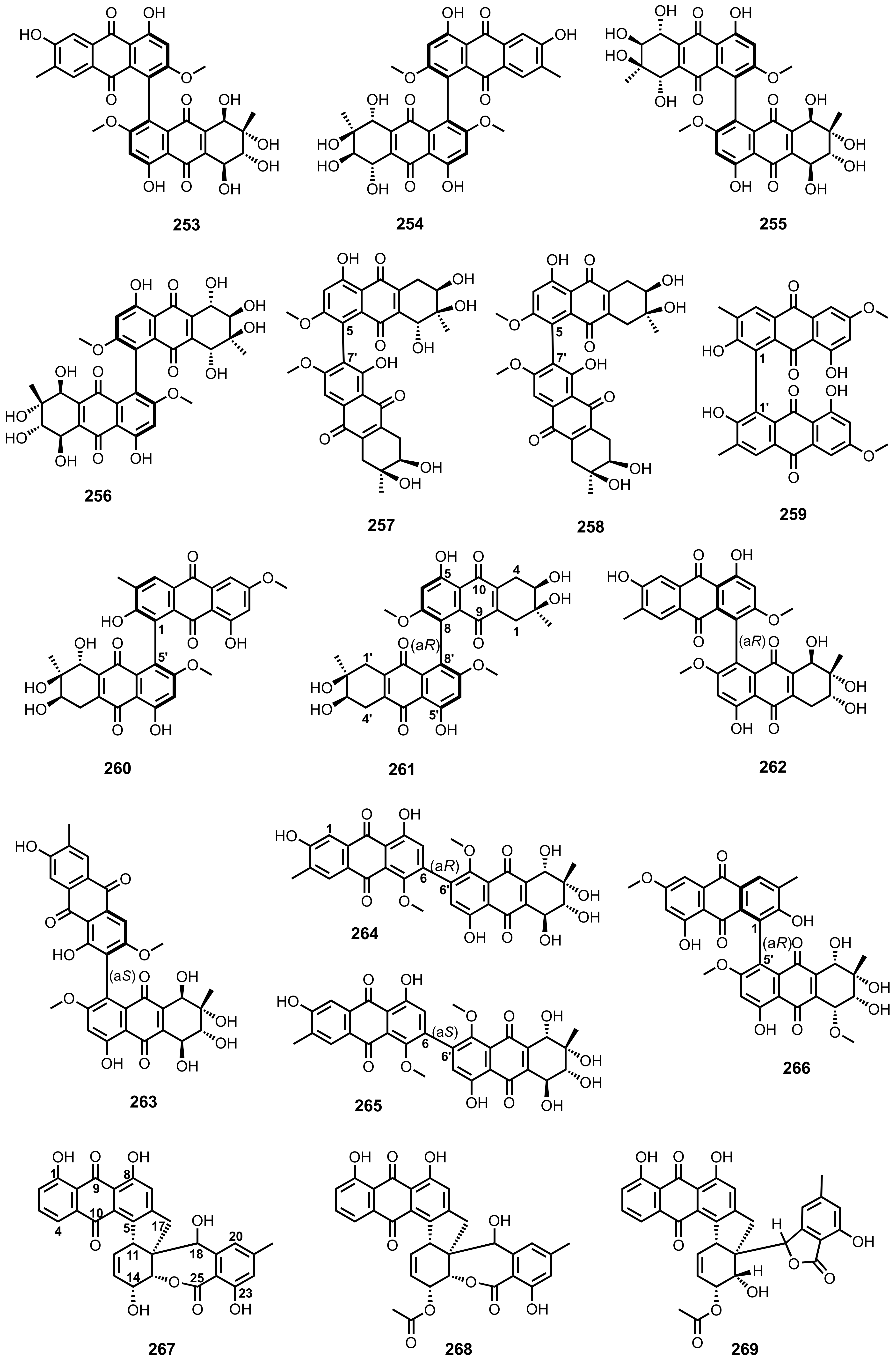 Marinedrugs 20 00474 g025