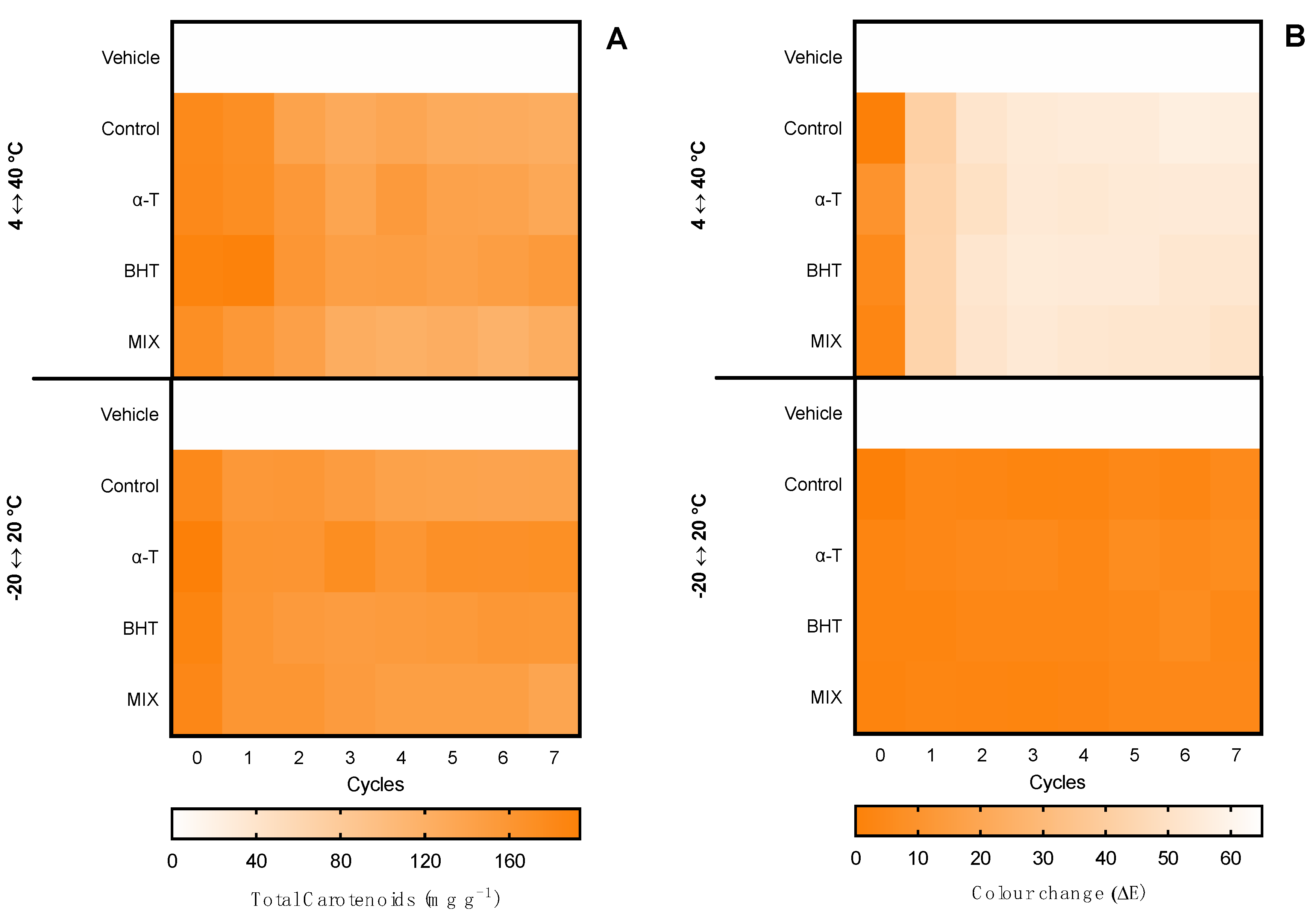 Marinedrugs 20 00481 g009