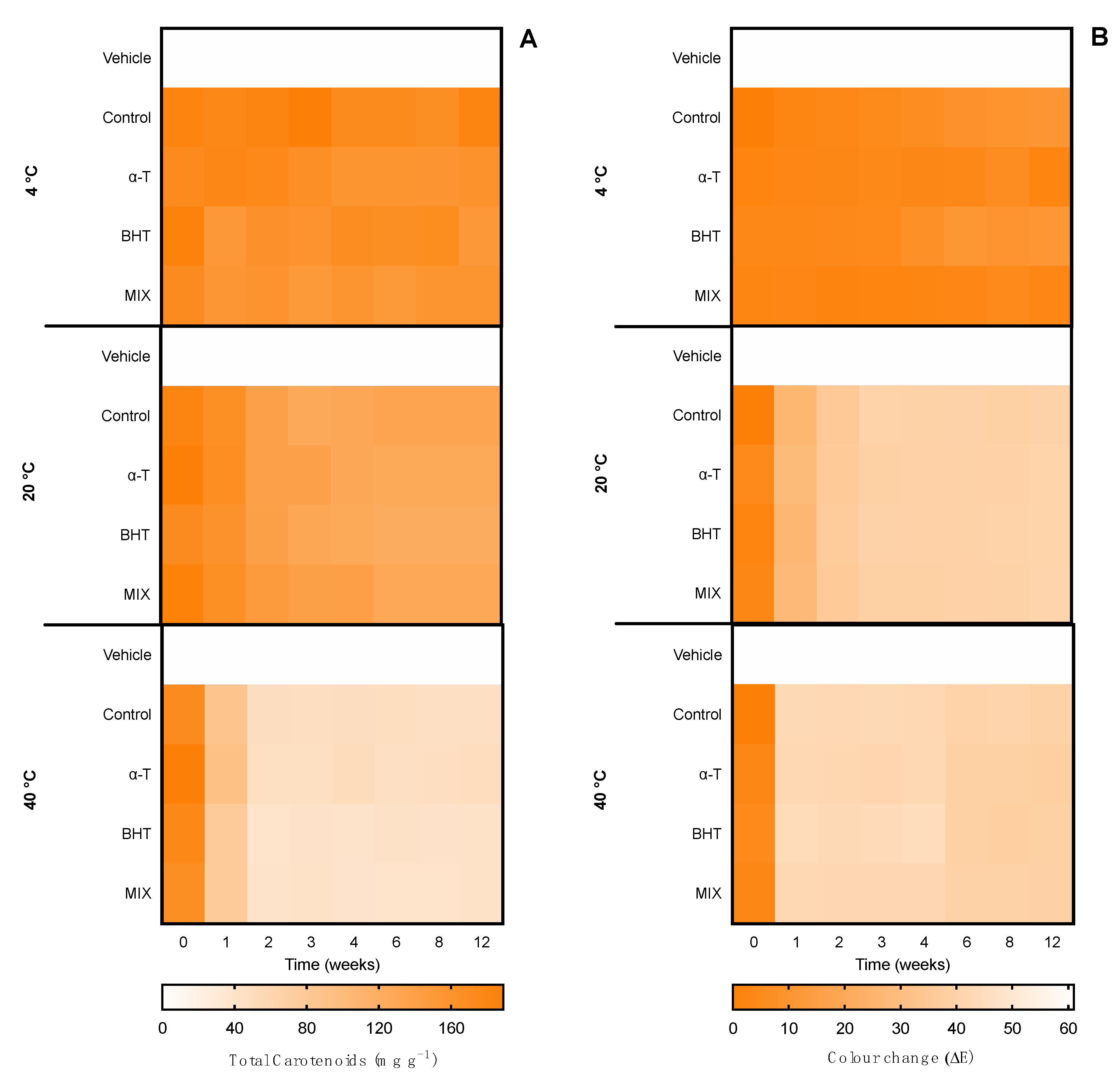 Marinedrugs 20 00481 g012