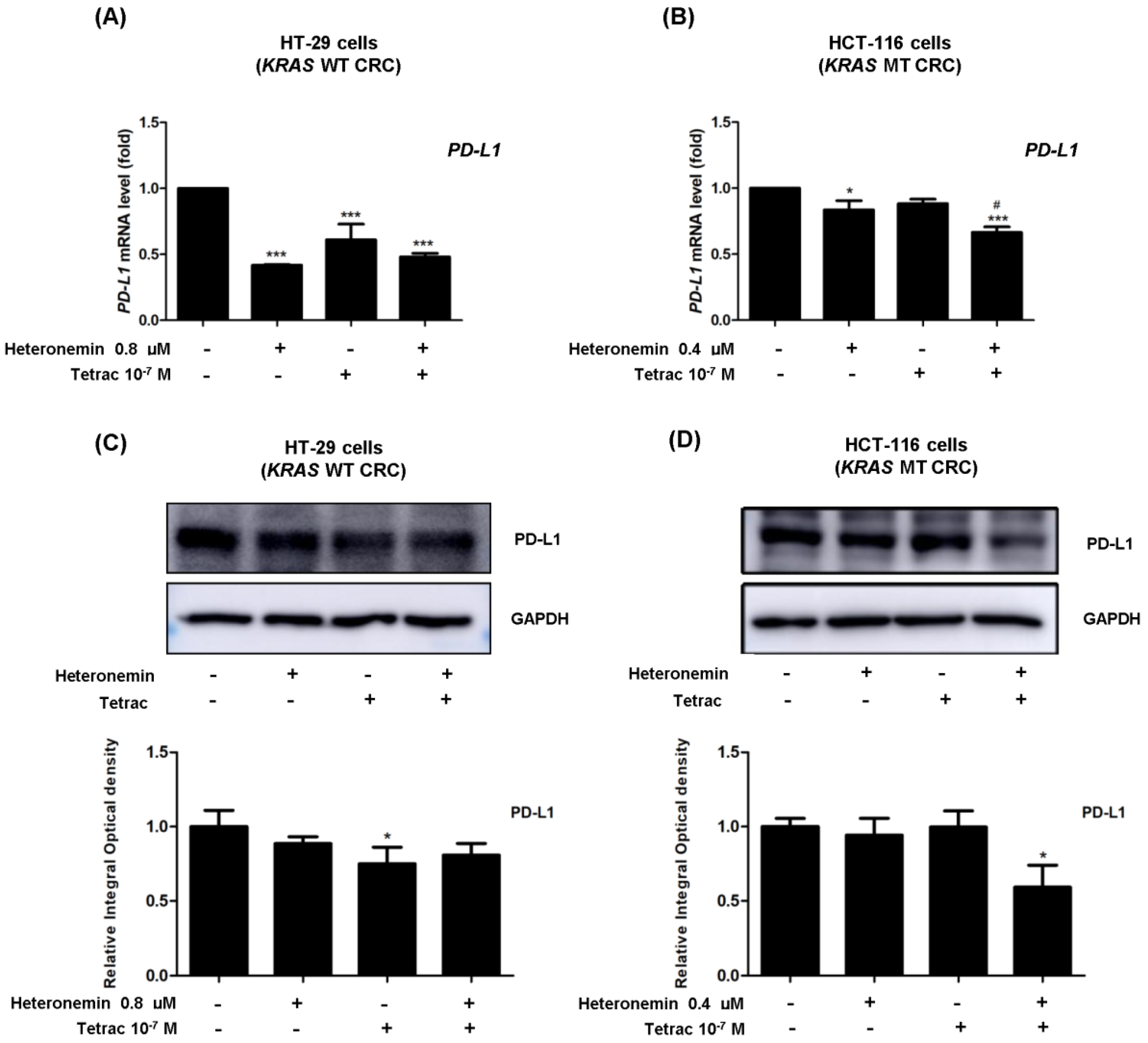 Marinedrugs 20 00482 g009