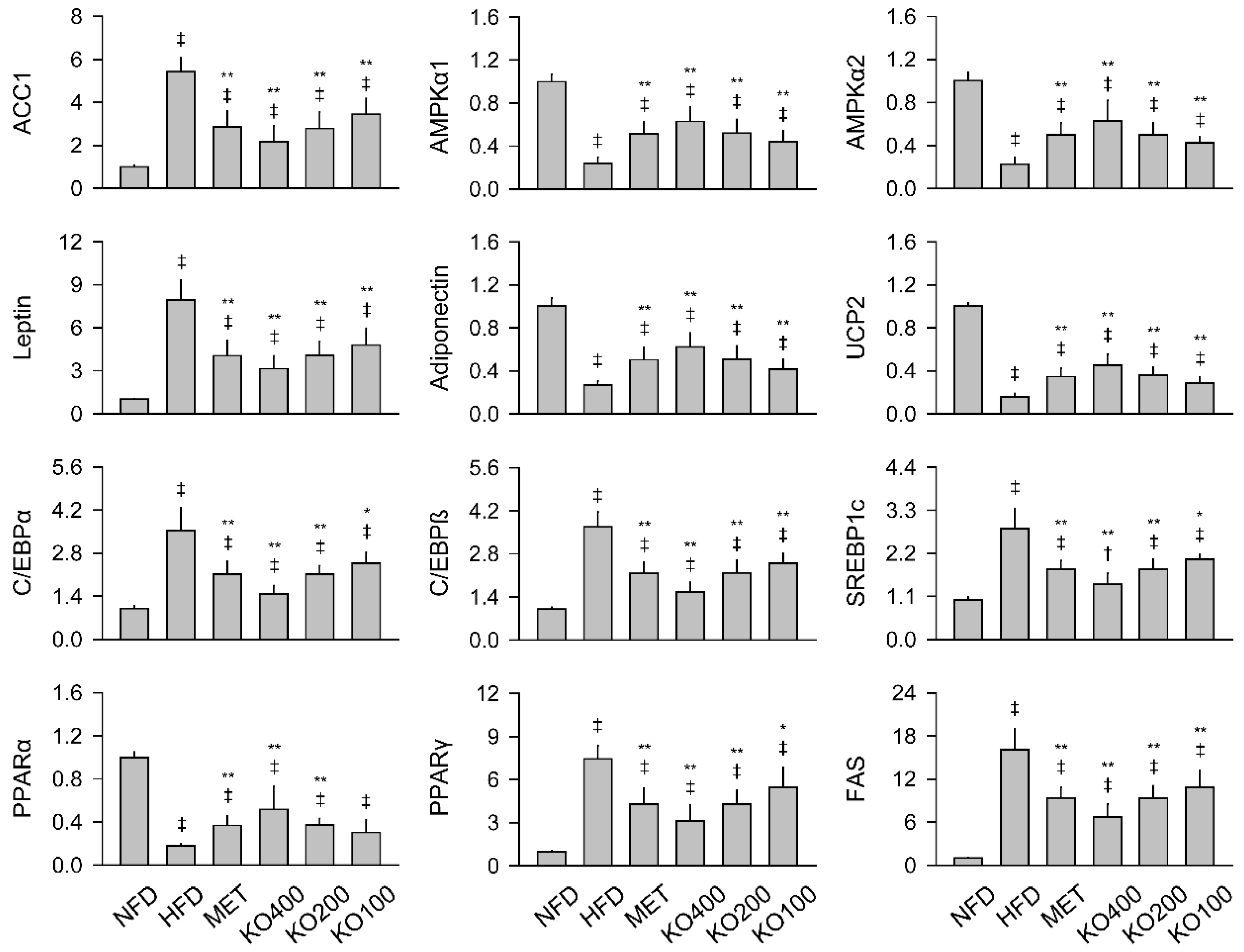 Marinedrugs 20 00483 g004