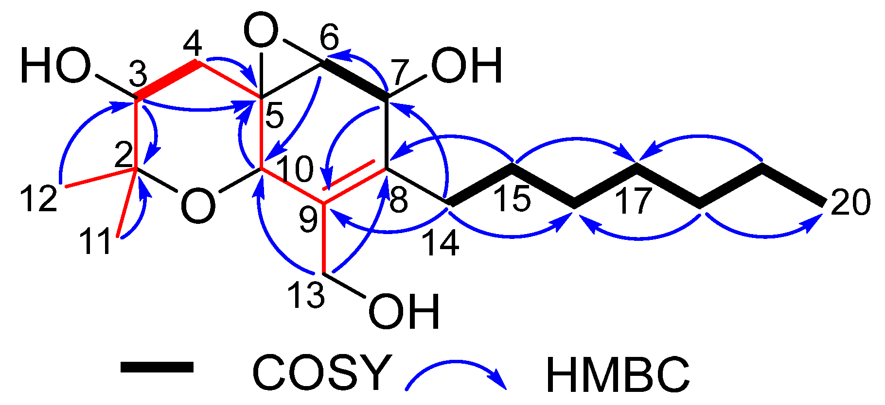 Marinedrugs 20 00486 g005