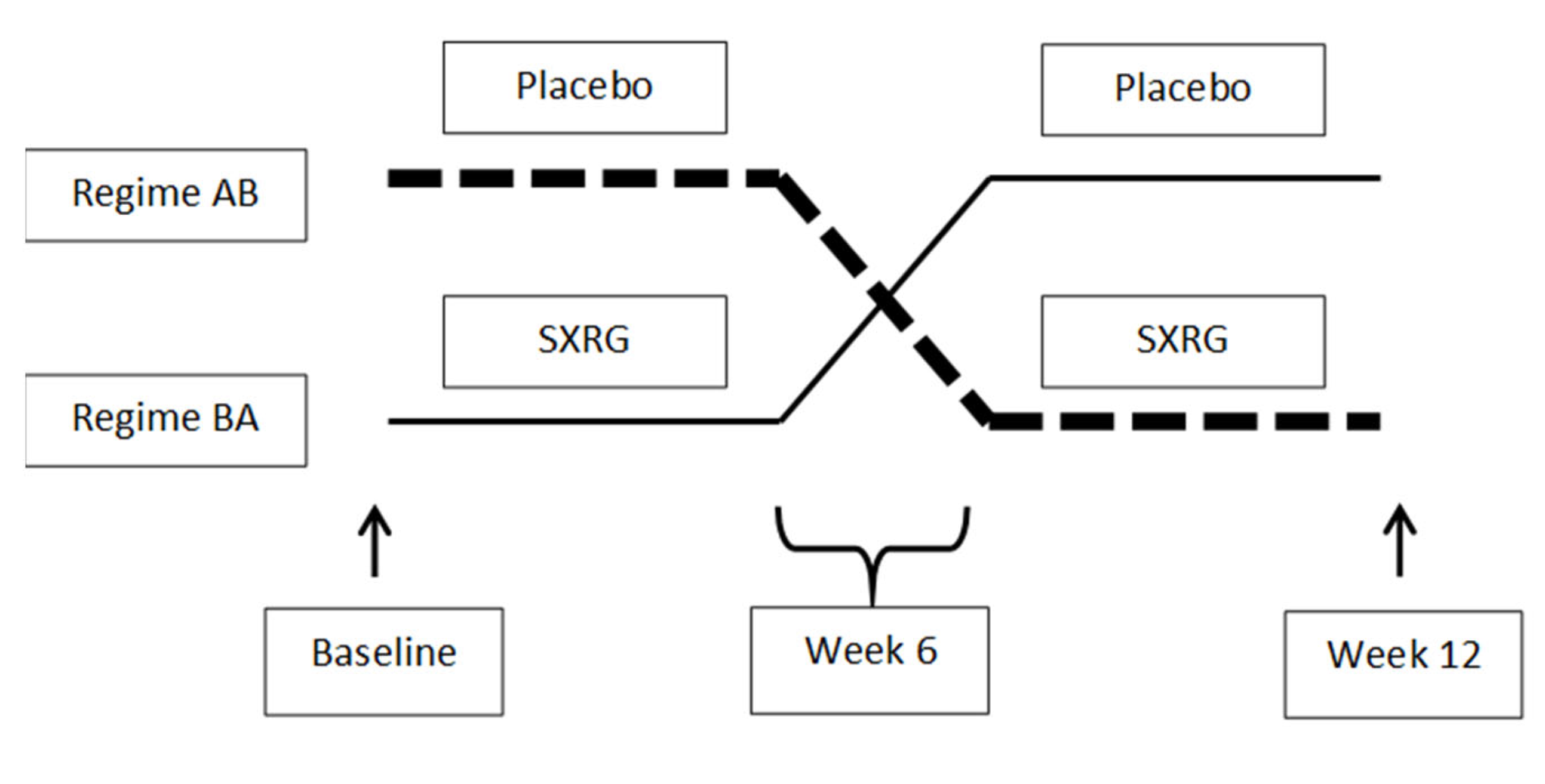 Marinedrugs 20 00500 g007