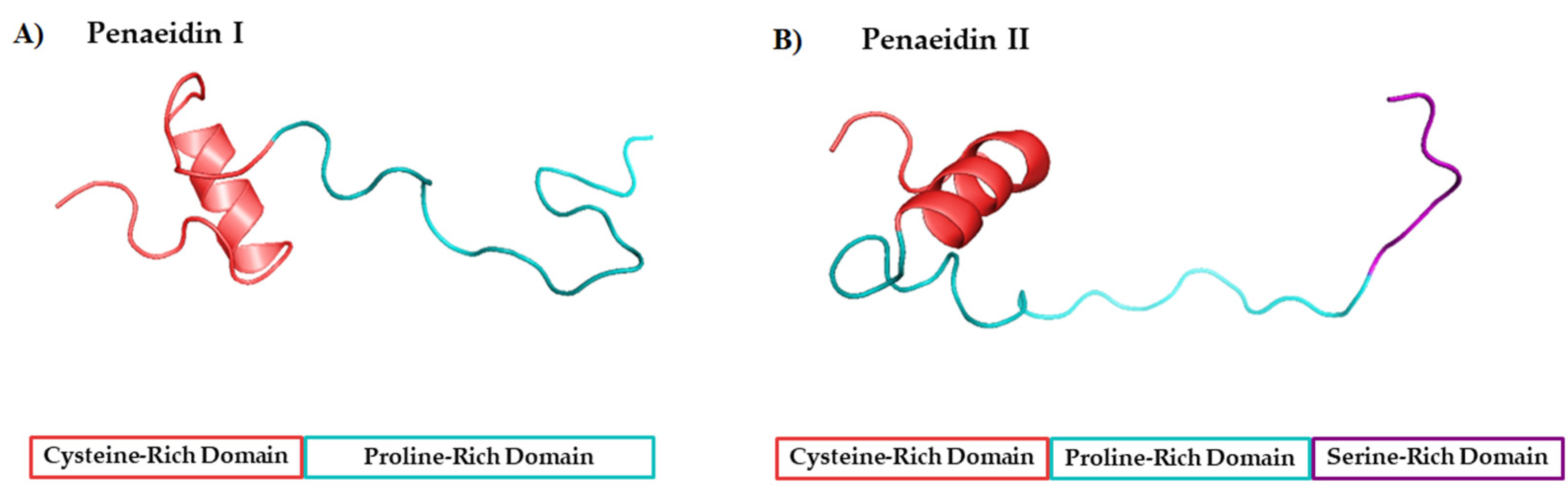 Marinedrugs 20 00501 g004