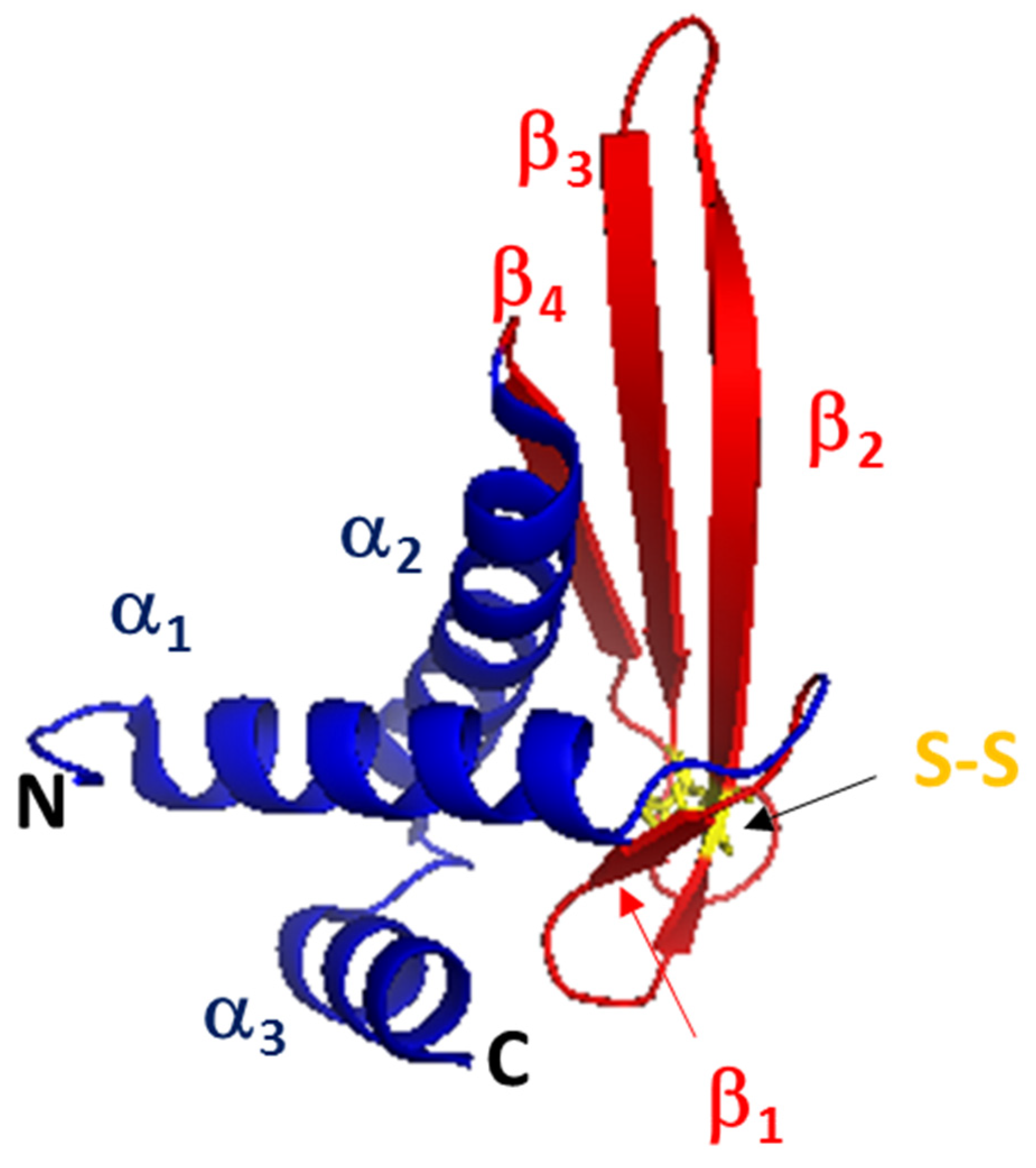 Marinedrugs 20 00501 g009