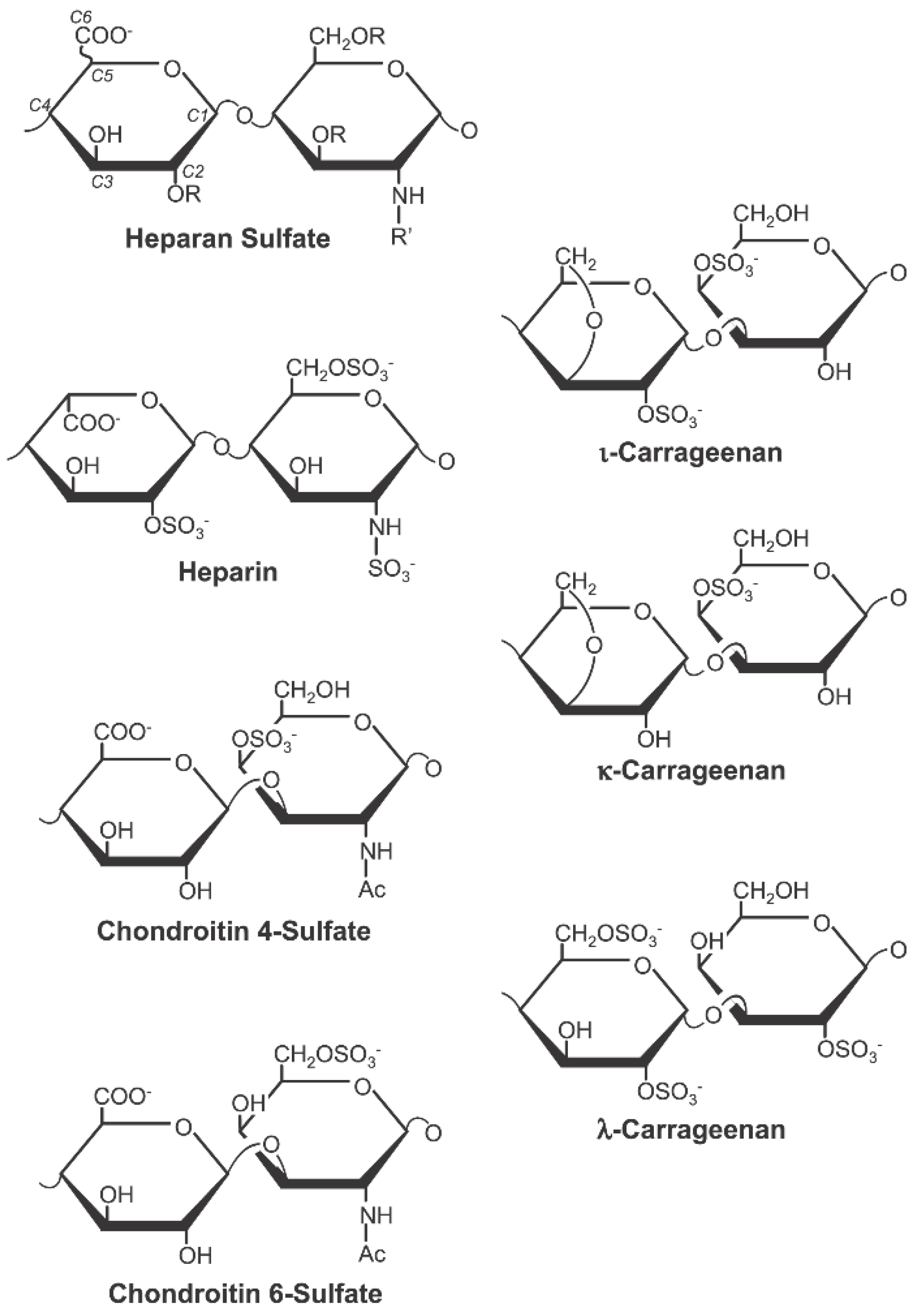 Marinedrugs 20 00502 g001
