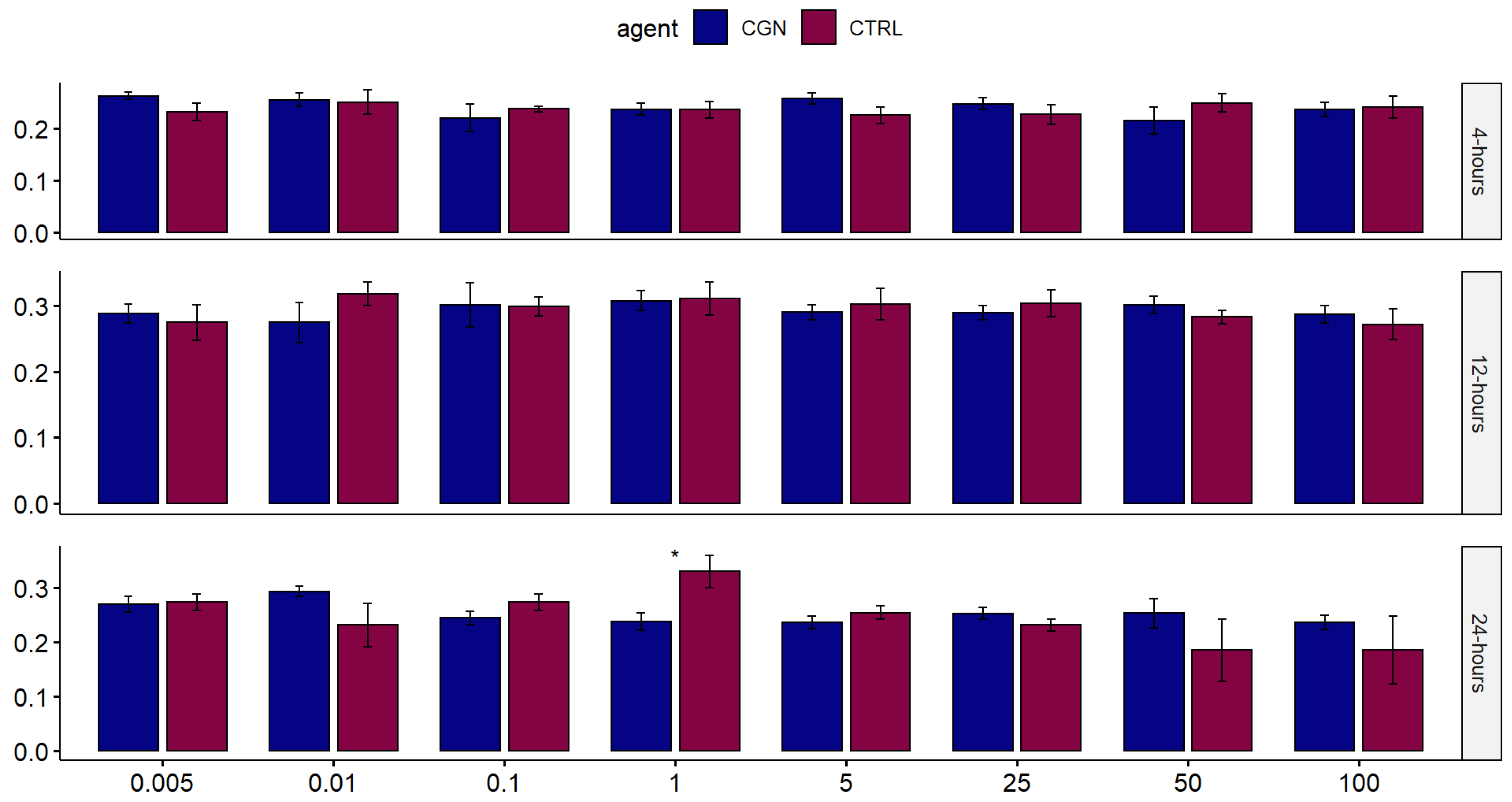 Marinedrugs 20 00502 g002